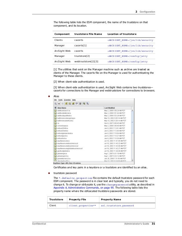 Advanced-Administrator Testking