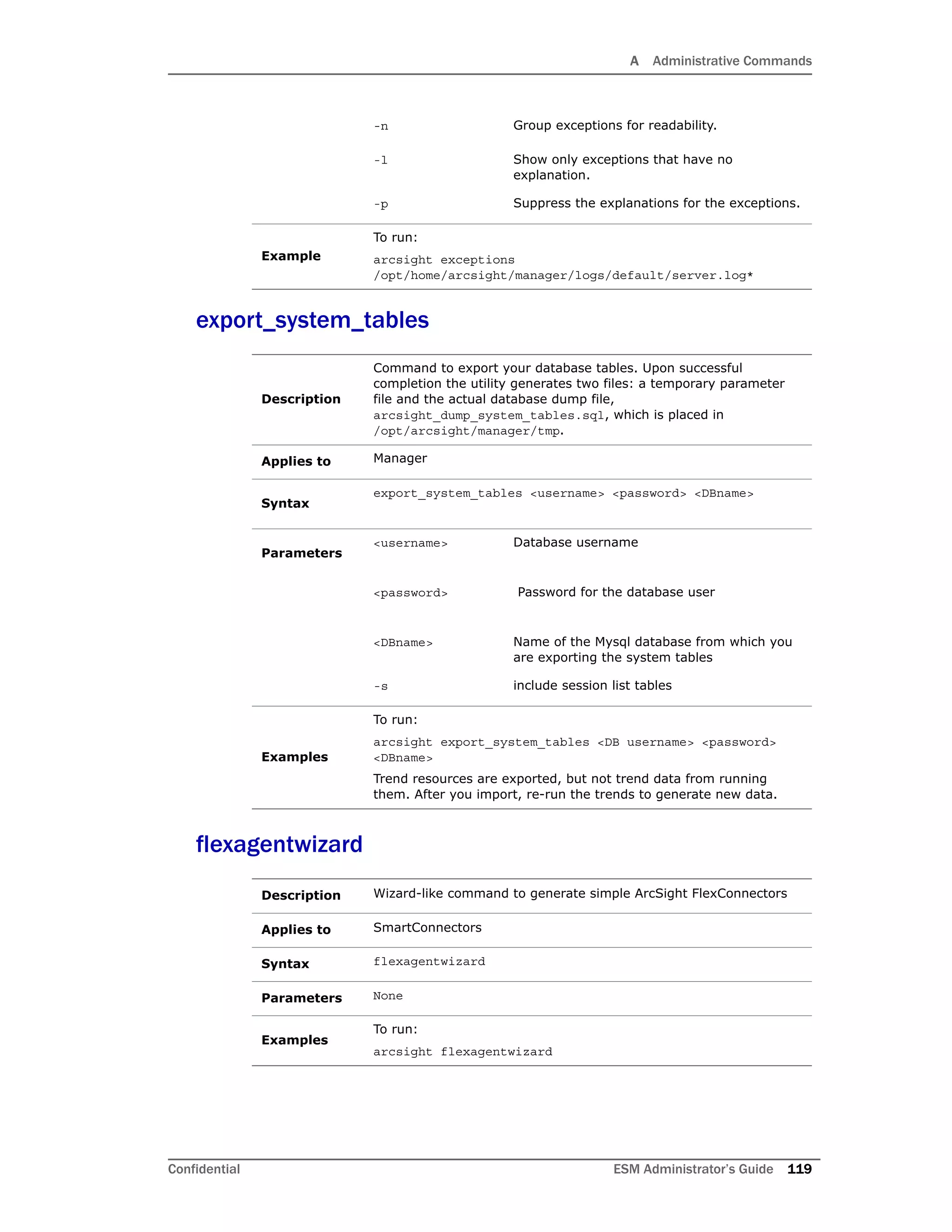 A Administrative Commands
Confidential ESM Administrator’s Guide 119
export_system_tables
flexagentwizard
-n Group exceptions for readability.
-l Show only exceptions that have no
explanation.
-p Suppress the explanations for the exceptions.
Example
To run:
arcsight exceptions
/opt/home/arcsight/manager/logs/default/server.log*
Description
Command to export your database tables. Upon successful
completion the utility generates two files: a temporary parameter
file and the actual database dump file,
arcsight_dump_system_tables.sql, which is placed in
/opt/arcsight/manager/tmp.
Applies to Manager
Syntax
export_system_tables <username> <password> <DBname>
Parameters
<username> Database username
<password> Password for the database user
<DBname> Name of the Mysql database from which you
are exporting the system tables
-s include session list tables
Examples
To run:
arcsight export_system_tables <DB username> <password>
<DBname>
Trend resources are exported, but not trend data from running
them. After you import, re-run the trends to generate new data.
Description Wizard-like command to generate simple ArcSight FlexConnectors
Applies to SmartConnectors
Syntax flexagentwizard
Parameters None
Examples
To run:
arcsight flexagentwizard
 