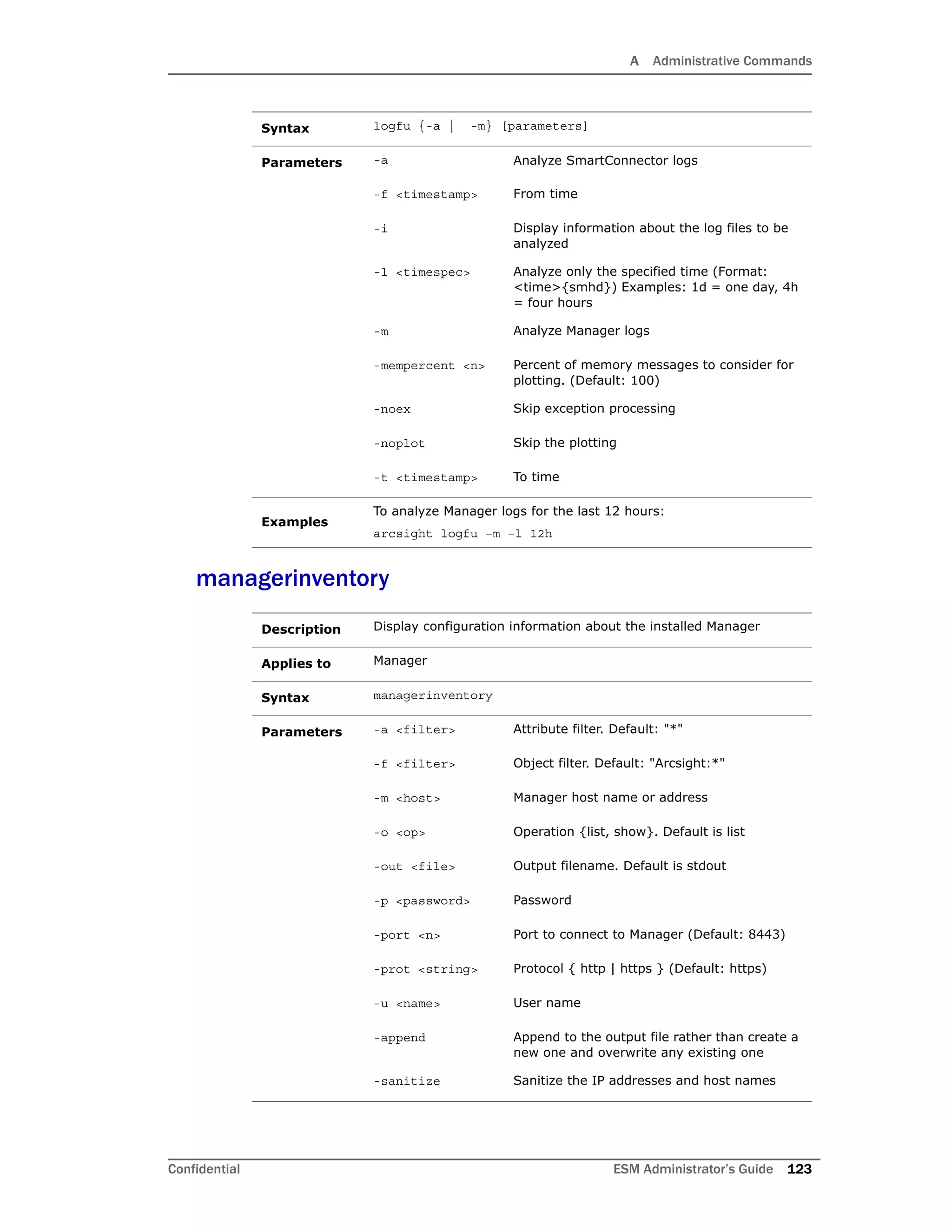 A Administrative Commands
Confidential ESM Administrator’s Guide 123
managerinventory
Syntax logfu {-a | -m} [parameters]
Parameters -a Analyze SmartConnector logs
-f <timestamp> From time
-i Display information about the log files to be
analyzed
-l <timespec> Analyze only the specified time (Format:
<time>{smhd}) Examples: 1d = one day, 4h
= four hours
-m Analyze Manager logs
-mempercent <n> Percent of memory messages to consider for
plotting. (Default: 100)
-noex Skip exception processing
-noplot Skip the plotting
-t <timestamp> To time
Examples
To analyze Manager logs for the last 12 hours:
arcsight logfu –m –l 12h
Description Display configuration information about the installed Manager
Applies to Manager
Syntax managerinventory
Parameters -a <filter> Attribute filter. Default: "*"
-f <filter> Object filter. Default: "Arcsight:*"
-m <host> Manager host name or address
-o <op> Operation {list, show}. Default is list
-out <file> Output filename. Default is stdout
-p <password> Password
-port <n> Port to connect to Manager (Default: 8443)
-prot <string> Protocol { http | https } (Default: https)
-u <name> User name
-append Append to the output file rather than create a
new one and overwrite any existing one
-sanitize Sanitize the IP addresses and host names
 