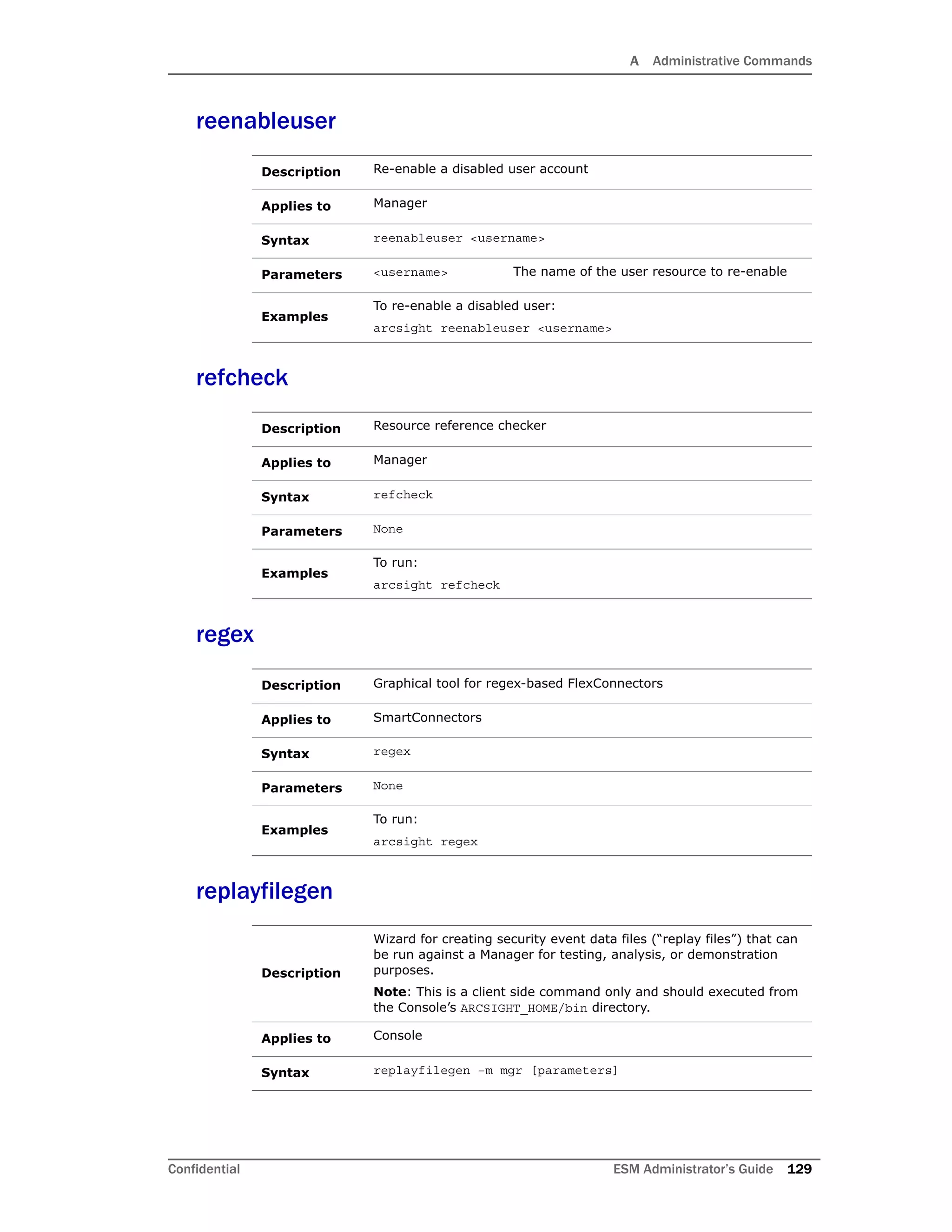 A Administrative Commands
Confidential ESM Administrator’s Guide 129
reenableuser
refcheck
regex
replayfilegen
Description Re-enable a disabled user account
Applies to Manager
Syntax reenableuser <username>
Parameters <username> The name of the user resource to re-enable
Examples
To re-enable a disabled user:
arcsight reenableuser <username>
Description Resource reference checker
Applies to Manager
Syntax refcheck
Parameters None
Examples
To run:
arcsight refcheck
Description Graphical tool for regex-based FlexConnectors
Applies to SmartConnectors
Syntax regex
Parameters None
Examples
To run:
arcsight regex
Description
Wizard for creating security event data files (“replay files”) that can
be run against a Manager for testing, analysis, or demonstration
purposes.
Note: This is a client side command only and should executed from
the Console’s ARCSIGHT_HOME/bin directory.
Applies to Console
Syntax replayfilegen –m mgr [parameters]
 