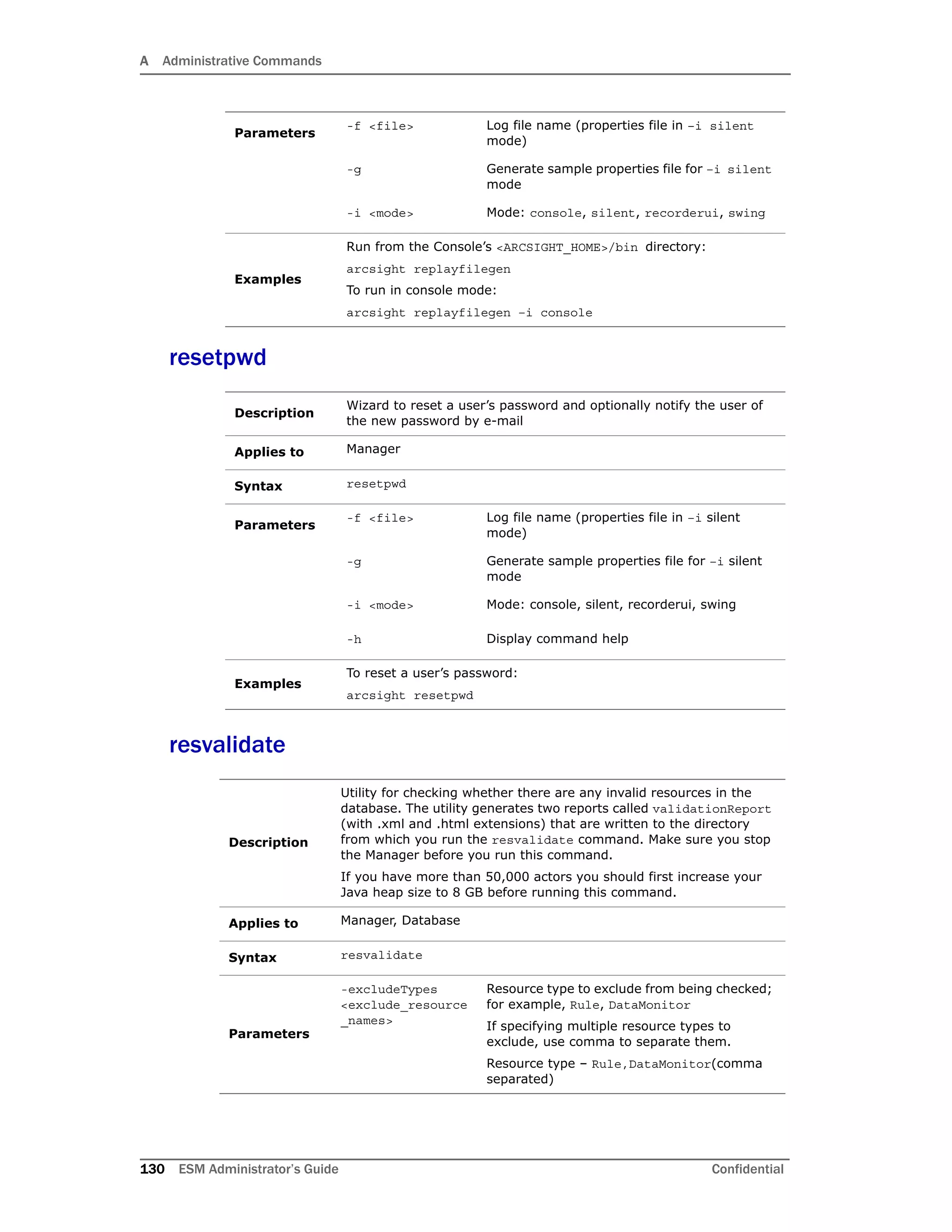 A Administrative Commands
130 ESM Administrator’s Guide Confidential
resetpwd
resvalidate
Parameters
-f <file> Log file name (properties file in –i silent
mode)
-g Generate sample properties file for –i silent
mode
-i <mode> Mode: console, silent, recorderui, swing
Examples
Run from the Console’s <ARCSIGHT_HOME>/bin directory:
arcsight replayfilegen
To run in console mode:
arcsight replayfilegen –i console
Description
Wizard to reset a user’s password and optionally notify the user of
the new password by e-mail
Applies to Manager
Syntax resetpwd
Parameters
-f <file> Log file name (properties file in –i silent
mode)
-g Generate sample properties file for –i silent
mode
-i <mode> Mode: console, silent, recorderui, swing
-h Display command help
Examples
To reset a user’s password:
arcsight resetpwd
Description
Utility for checking whether there are any invalid resources in the
database. The utility generates two reports called validationReport
(with .xml and .html extensions) that are written to the directory
from which you run the resvalidate command. Make sure you stop
the Manager before you run this command.
If you have more than 50,000 actors you should first increase your
Java heap size to 8 GB before running this command.
Applies to Manager, Database
Syntax resvalidate
Parameters
-excludeTypes
<exclude_resource
_names>
Resource type to exclude from being checked;
for example, Rule, DataMonitor
If specifying multiple resource types to
exclude, use comma to separate them.
Resource type – Rule,DataMonitor(comma
separated)
 
