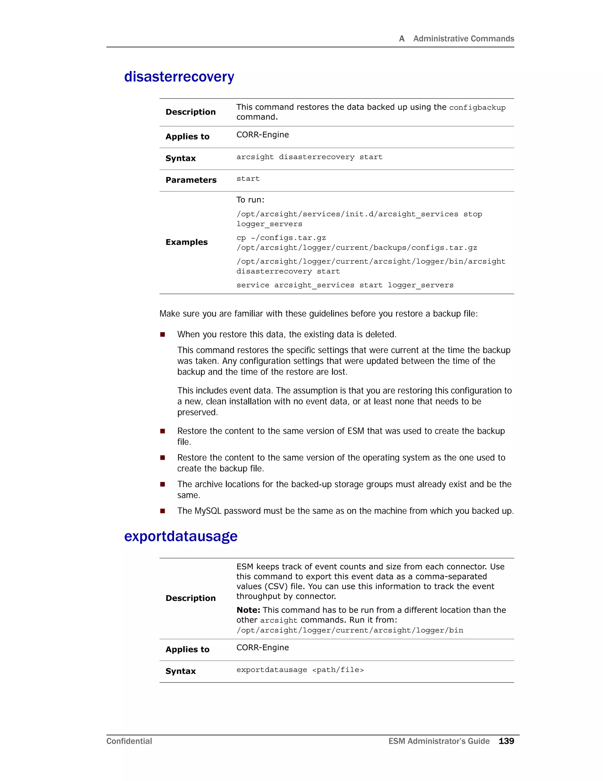 A Administrative Commands
Confidential ESM Administrator’s Guide 139
disasterrecovery
Make sure you are familiar with these guidelines before you restore a backup file:
 When you restore this data, the existing data is deleted.
This command restores the specific settings that were current at the time the backup
was taken. Any configuration settings that were updated between the time of the
backup and the time of the restore are lost.
This includes event data. The assumption is that you are restoring this configuration to
a new, clean installation with no event data, or at least none that needs to be
preserved.
 Restore the content to the same version of ESM that was used to create the backup
file.
 Restore the content to the same version of the operating system as the one used to
create the backup file.
 The archive locations for the backed-up storage groups must already exist and be the
same.
 The MySQL password must be the same as on the machine from which you backed up.
exportdatausage
Description
This command restores the data backed up using the configbackup
command.
Applies to CORR-Engine
Syntax arcsight disasterrecovery start
Parameters start
Examples
To run:
/opt/arcsight/services/init.d/arcsight_services stop
logger_servers
cp ~/configs.tar.gz
/opt/arcsight/logger/current/backups/configs.tar.gz
/opt/arcsight/logger/current/arcsight/logger/bin/arcsight
disasterrecovery start
service arcsight_services start logger_servers
Description
ESM keeps track of event counts and size from each connector. Use
this command to export this event data as a comma-separated
values (CSV) file. You can use this information to track the event
throughput by connector.
Note: This command has to be run from a different location than the
other arcsight commands. Run it from:
/opt/arcsight/logger/current/arcsight/logger/bin
Applies to CORR-Engine
Syntax exportdatausage <path/file>
 