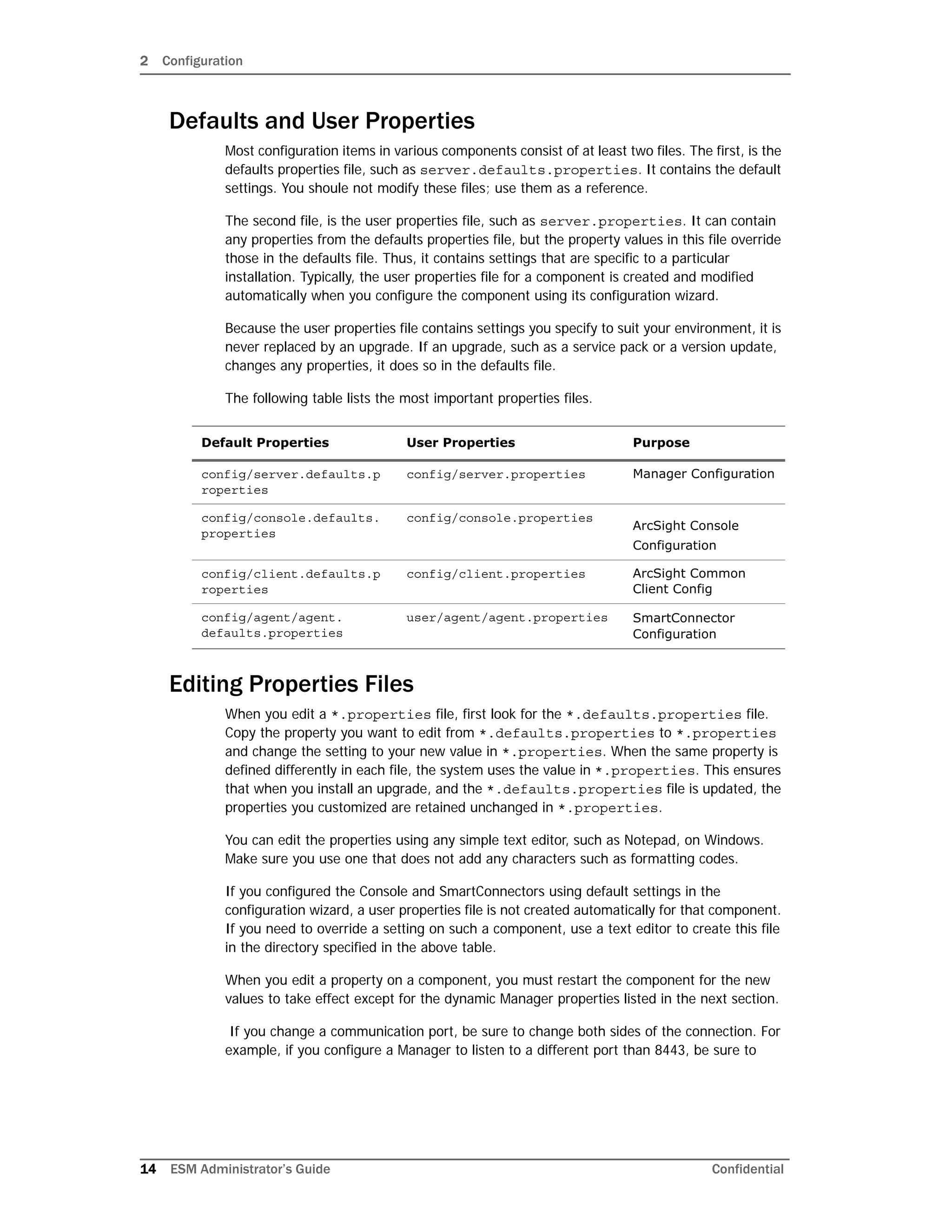 2 Configuration
14 ESM Administrator’s Guide Confidential
Defaults and User Properties
Most configuration items in various components consist of at least two files. The first, is the
defaults properties file, such as server.defaults.properties. It contains the default
settings. You shoule not modify these files; use them as a reference.
The second file, is the user properties file, such as server.properties. It can contain
any properties from the defaults properties file, but the property values in this file override
those in the defaults file. Thus, it contains settings that are specific to a particular
installation. Typically, the user properties file for a component is created and modified
automatically when you configure the component using its configuration wizard.
Because the user properties file contains settings you specify to suit your environment, it is
never replaced by an upgrade. If an upgrade, such as a service pack or a version update,
changes any properties, it does so in the defaults file.
The following table lists the most important properties files.
Editing Properties Files
When you edit a *.properties file, first look for the *.defaults.properties file.
Copy the property you want to edit from *.defaults.properties to *.properties
and change the setting to your new value in *.properties. When the same property is
defined differently in each file, the system uses the value in *.properties. This ensures
that when you install an upgrade, and the *.defaults.properties file is updated, the
properties you customized are retained unchanged in *.properties.
You can edit the properties using any simple text editor, such as Notepad, on Windows.
Make sure you use one that does not add any characters such as formatting codes.
If you configured the Console and SmartConnectors using default settings in the
configuration wizard, a user properties file is not created automatically for that component.
If you need to override a setting on such a component, use a text editor to create this file
in the directory specified in the above table.
When you edit a property on a component, you must restart the component for the new
values to take effect except for the dynamic Manager properties listed in the next section.
If you change a communication port, be sure to change both sides of the connection. For
example, if you configure a Manager to listen to a different port than 8443, be sure to
Default Properties User Properties Purpose
config/server.defaults.p
roperties
config/server.properties Manager Configuration
config/console.defaults.
properties
config/console.properties
ArcSight Console
Configuration
config/client.defaults.p
roperties
config/client.properties ArcSight Common
Client Config
config/agent/agent.
defaults.properties
user/agent/agent.properties SmartConnector
Configuration
 