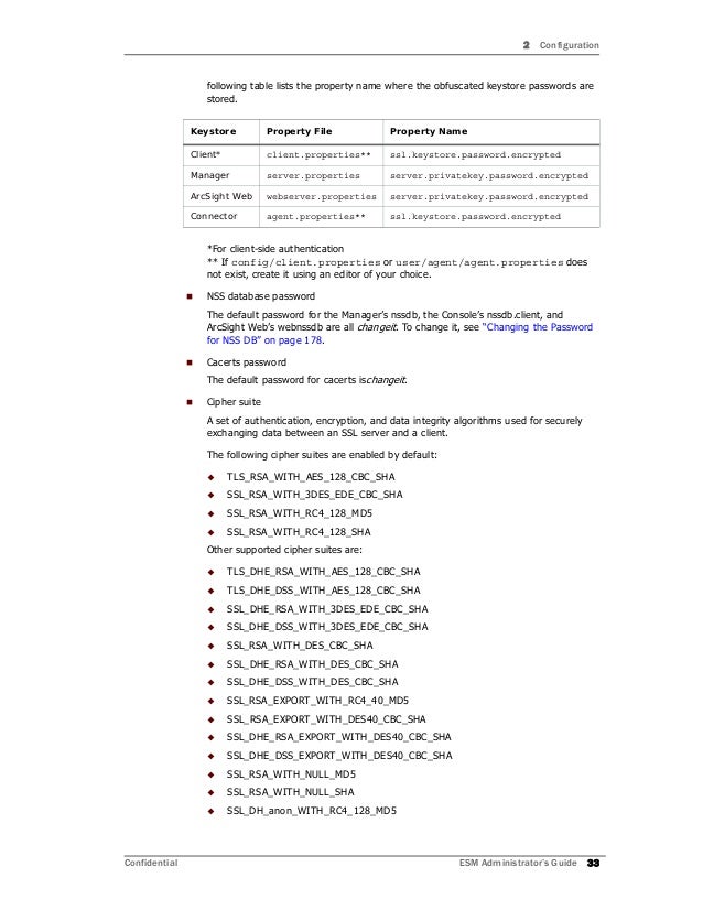 Advanced-Administrator Testfagen