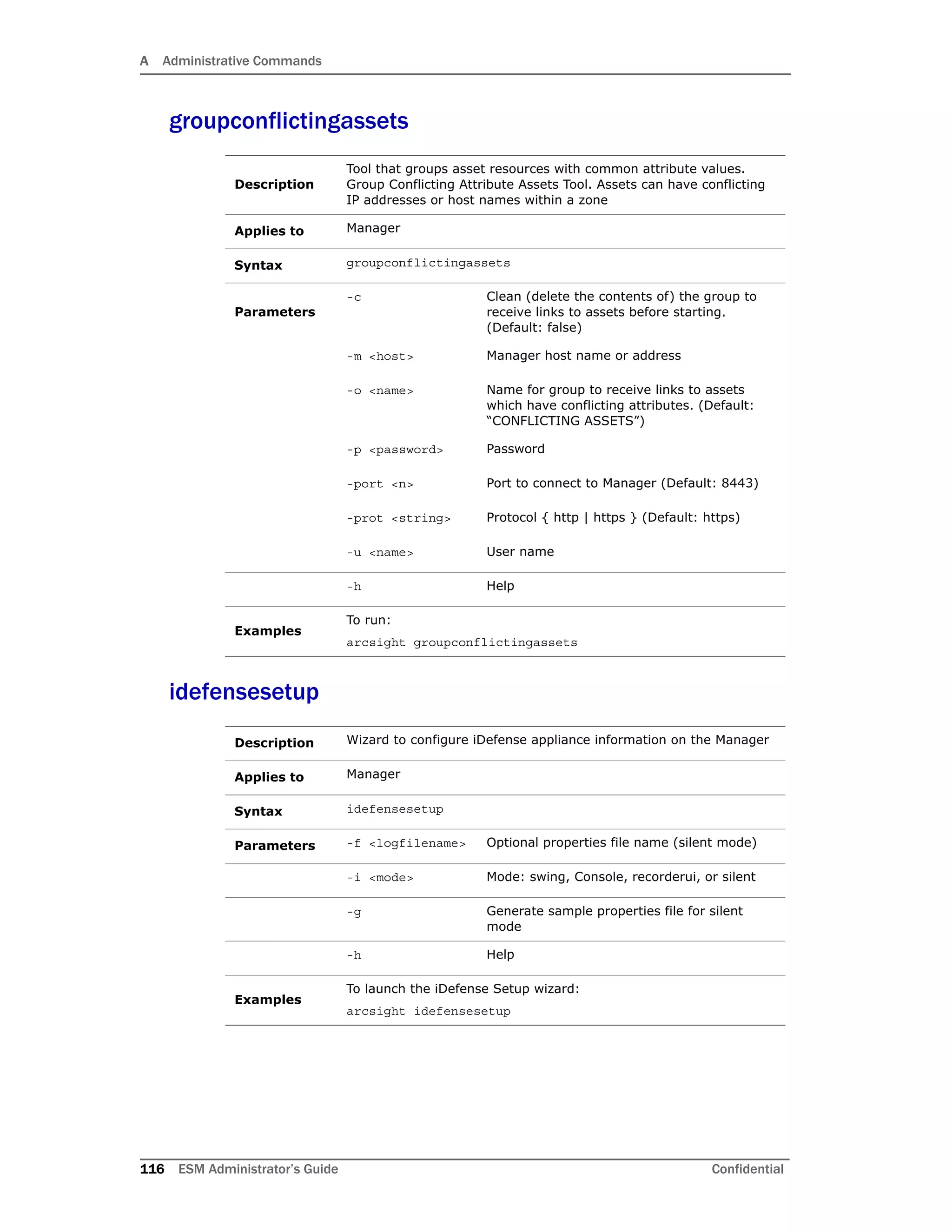 A Administrative Commands
116 ESM Administrator’s Guide Confidential
groupconflictingassets
idefensesetup
Description
Tool that groups asset resources with common attribute values.
Group Conflicting Attribute Assets Tool. Assets can have conflicting
IP addresses or host names within a zone
Applies to Manager
Syntax groupconflictingassets
Parameters
-c Clean (delete the contents of) the group to
receive links to assets before starting.
(Default: false)
-m <host> Manager host name or address
-o <name> Name for group to receive links to assets
which have conflicting attributes. (Default:
“CONFLICTING ASSETS”)
-p <password> Password
-port <n> Port to connect to Manager (Default: 8443)
-prot <string> Protocol { http | https } (Default: https)
-u <name> User name
-h Help
Examples
To run:
arcsight groupconflictingassets
Description Wizard to configure iDefense appliance information on the Manager
Applies to Manager
Syntax idefensesetup
Parameters -f <logfilename> Optional properties file name (silent mode)
-i <mode> Mode: swing, Console, recorderui, or silent
-g Generate sample properties file for silent
mode
-h Help
Examples
To launch the iDefense Setup wizard:
arcsight idefensesetup
 