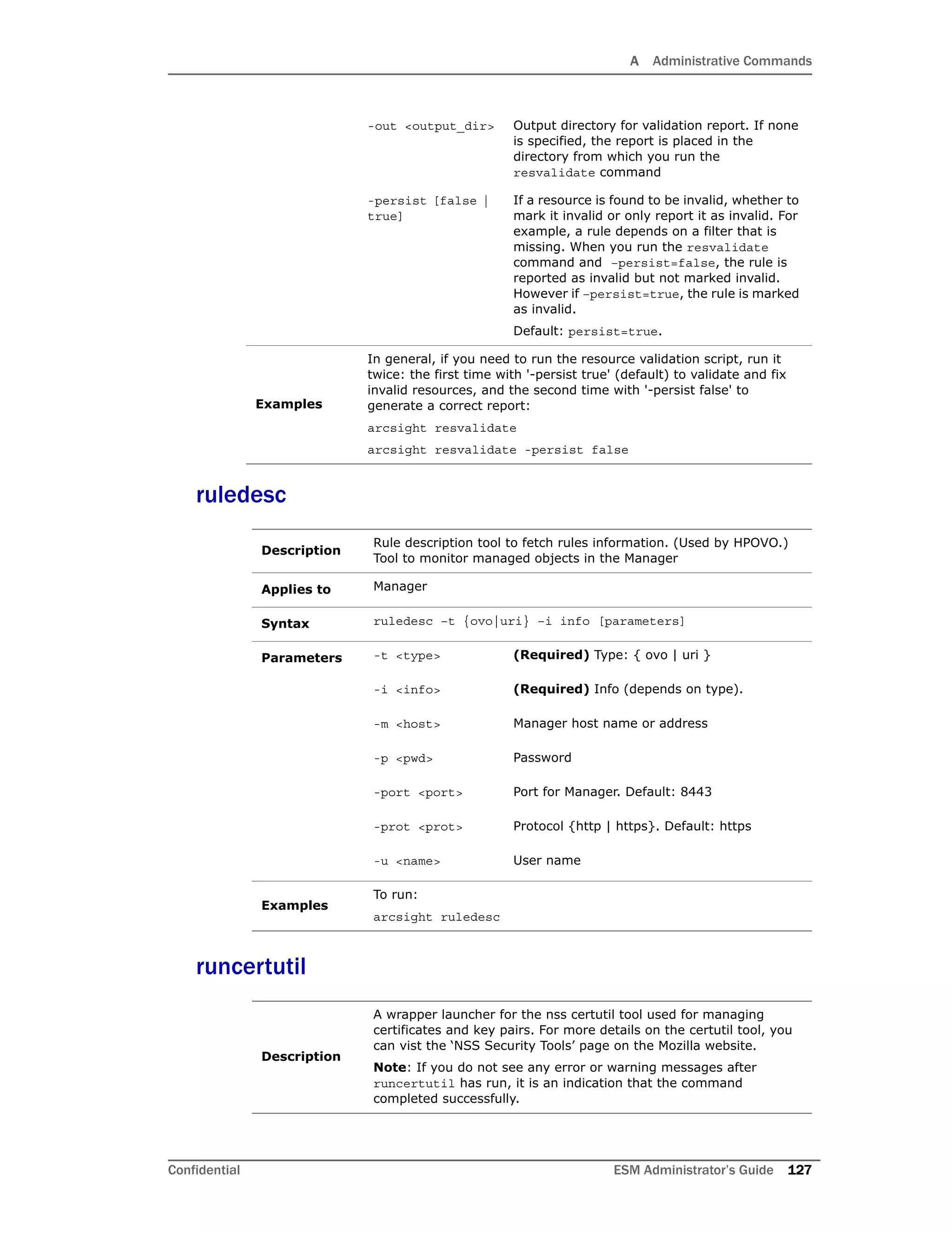 A Administrative Commands
Confidential ESM Administrator’s Guide 127
ruledesc
runcertutil
-out <output_dir> Output directory for validation report. If none
is specified, the report is placed in the
directory from which you run the
resvalidate command
-persist [false |
true]
If a resource is found to be invalid, whether to
mark it invalid or only report it as invalid. For
example, a rule depends on a filter that is
missing. When you run the resvalidate
command and –persist=false, the rule is
reported as invalid but not marked invalid.
However if –persist=true, the rule is marked
as invalid.
Default: persist=true.
Examples
In general, if you need to run the resource validation script, run it
twice: the first time with '-persist true' (default) to validate and fix
invalid resources, and the second time with '-persist false' to
generate a correct report:
arcsight resvalidate
arcsight resvalidate -persist false
Description
Rule description tool to fetch rules information. (Used by HPOVO.)
Tool to monitor managed objects in the Manager
Applies to Manager
Syntax ruledesc –t {ovo|uri} –i info [parameters]
Parameters -t <type> (Required) Type: { ovo | uri }
-i <info> (Required) Info (depends on type).
-m <host> Manager host name or address
-p <pwd> Password
-port <port> Port for Manager. Default: 8443
-prot <prot> Protocol {http | https}. Default: https
-u <name> User name
Examples
To run:
arcsight ruledesc
Description
A wrapper launcher for the nss certutil tool used for managing
certificates and key pairs. For more details on the certutil tool, you
can vist the ‘NSS Security Tools’ page on the Mozilla website.
Note: If you do not see any error or warning messages after
runcertutil has run, it is an indication that the command
completed successfully.
 