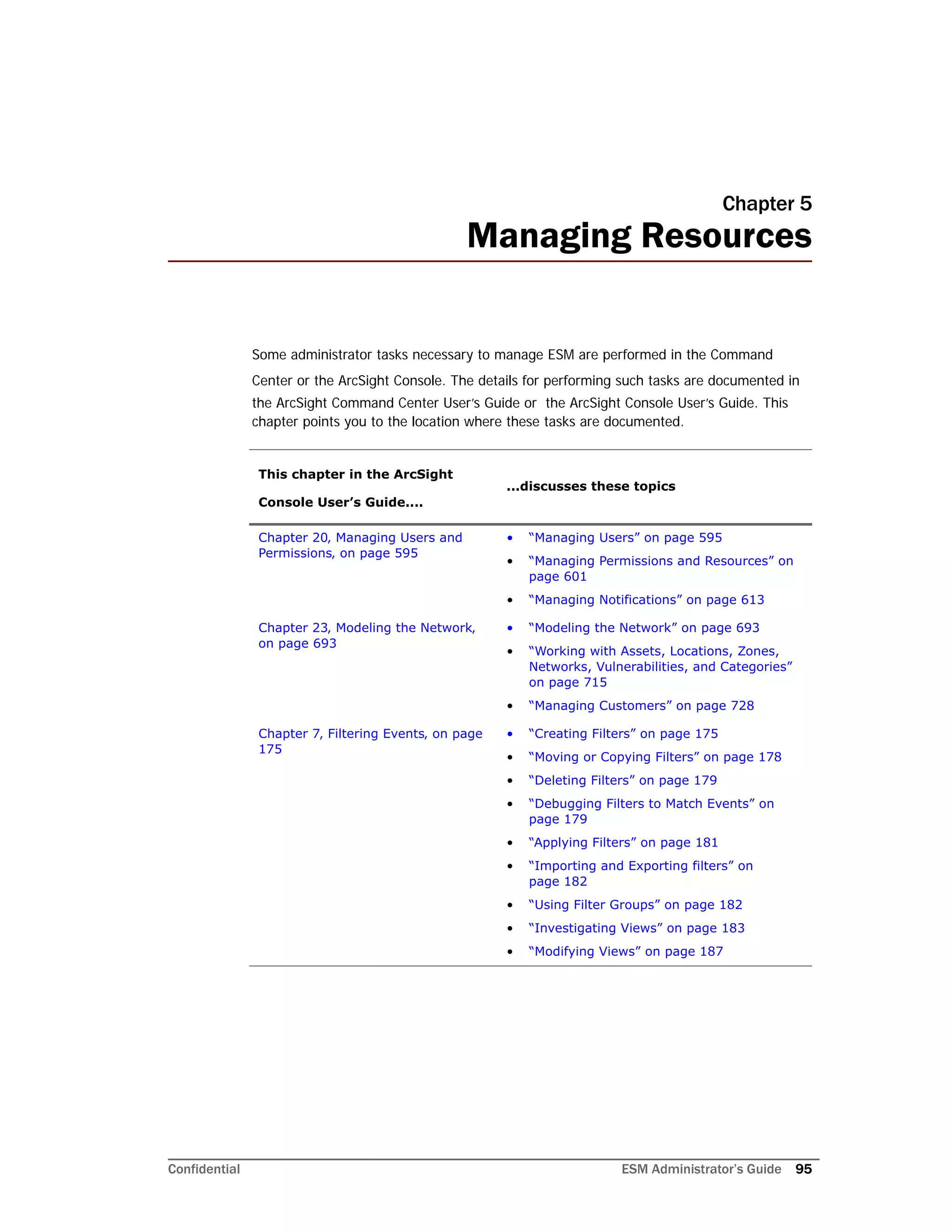 Confidential ESM Administrator’s Guide 95
Chapter 5
Managing Resources
Some administrator tasks necessary to manage ESM are performed in the Command
Center or the ArcSight Console. The details for performing such tasks are documented in
the ArcSight Command Center User’s Guide or the ArcSight Console User’s Guide. This
chapter points you to the location where these tasks are documented.
This chapter in the ArcSight
Console User’s Guide....
...discusses these topics
Chapter 20‚ Managing Users and
Permissions‚ on page 595
• “Managing Users” on page 595
• “Managing Permissions and Resources” on
page 601
• “Managing Notifications” on page 613
Chapter 23‚ Modeling the Network‚
on page 693
• “Modeling the Network” on page 693
• “Working with Assets, Locations, Zones,
Networks, Vulnerabilities, and Categories”
on page 715
• “Managing Customers” on page 728
Chapter 7‚ Filtering Events‚ on page
175
• “Creating Filters” on page 175
• “Moving or Copying Filters” on page 178
• “Deleting Filters” on page 179
• “Debugging Filters to Match Events” on
page 179
• “Applying Filters” on page 181
• “Importing and Exporting filters” on
page 182
• “Using Filter Groups” on page 182
• “Investigating Views” on page 183
• “Modifying Views” on page 187
 