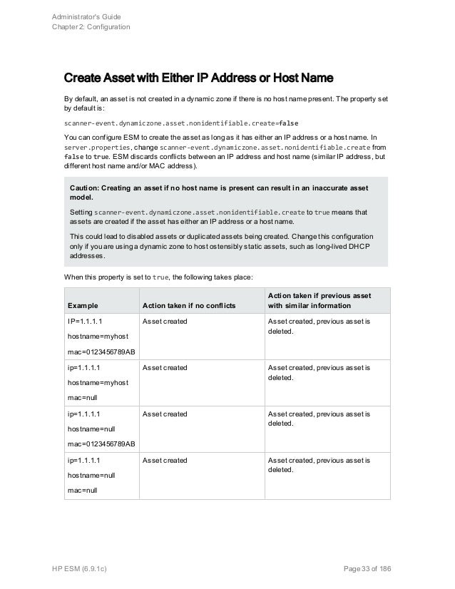 Advanced-Administrator Valuable Feedback