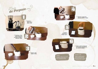 1
2
3
4
5
6
� Aquecer a
água, moer e
pesar o café.
� Posicionar o filtro
dentro da jarra de
porcelana. Escaldar e
desprezar a água.
� Colocar o café
moído no filtro.
� Iniciar o
cronômetro e
tampar a jarra.
� Adicionar a água até a
marca de máximo e mexer.
� Deixar o café em infusão de
4 a 8 minutos, dependendo
do resultado desejado.
Modo
de Preparo
LIMPEZA
Enxaguar o filtro com critério
para não acumular óleo e
pó na superfície do filtro.
PREPARO A FRIO
Utilizar a mesma receita
acima, porém adicionar
água fria, tampar e colocar
na geladeira por 8 horas.
M A N U A L D E M É T O D O S D E P R E P A R O D E C A F É � 5756 �
 