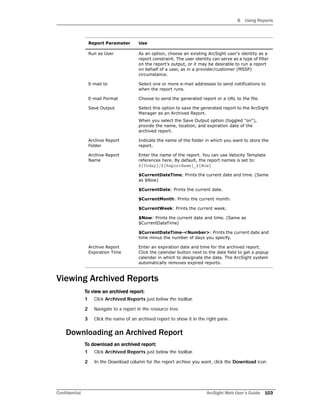 6 Using Reports
Confidential ArcSight Web User’s Guide 103
Viewing Archived Reports
To view an archived report:
1 Click Archived Reports just below the toolbar.
2 Navigate to a report in the resource tree.
3 Click the name of an archived report to show it in the right pane.
Downloading an Archived Report
To download an archived report:
1 Click Archived Reports just below the toolbar.
2 In the Download column for the report archive you want, click the Download icon.
Run as User As an option, choose an existing ArcSight user's identity as a
report constraint. The user identity can serve as a type of filter
on the report's output, or it may be desirable to run a report
on behalf of a user, as in a provider/customer (MSSP)
circumstance.
E-mail to Select one or more e-mail addresses to send notifications to
when the report runs.
E-mail Format Choose to send the generated report or a URL to the file.
Save Output Select this option to save the generated report to the ArcSight
Manager as an Archived Report.
When you select the Save Output option (toggled "on"),
provide the name, location, and expiration date of the
archived report.
Archive Report
Folder
Indicate the name of the folder in which you want to store the
report.
Archive Report
Name
Enter the name of the report. You can use Velocity Template
references here. By default, the report names is set to:
${Today}/${ReportName}_${Now}
$CurrentDateTime: Prints the current date and time. (Same
as $Now)
$CurrentDate: Prints the current date.
$CurrentMonth: Prints the current month.
$CurrentWeek: Prints the current week.
$Now: Prints the current date and time. (Same as
$CurrentDateTime)
$CurrentDateTime-<Number>: Prints the current date and
time minus the number of days you specify.
Archive Report
Expiration Time
Enter an expiration date and time for the archived report.
Click the calendar button next to the date field to get a popup
calendar in which to designate the date. The ArcSight system
automatically removes expired reports.
Report Parameter Use
 