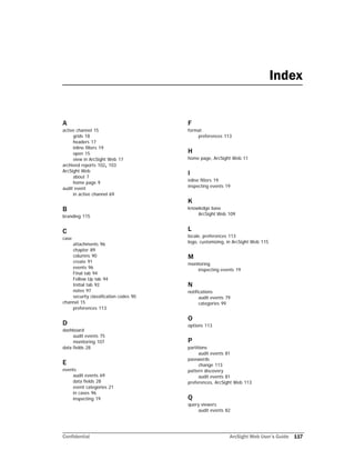 Confidential ArcSight Web User’s Guide 117
A
active channel 15
grids 18
headers 17
inline filters 19
open 15
view in ArcSight Web 17
archived reports 102, 103
ArcSight Web
about 7
home page 9
audit event
in active channel 69
B
branding 115
C
case
attachments 96
chapter 89
columns 90
create 91
events 96
Final tab 94
Follow Up tab 94
Initial tab 92
notes 97
security classification codes 90
channel 15
preferences 113
D
dashboard
audit events 75
monitoring 107
data fields 28
E
events
audit events 69
data fields 28
event categories 21
in cases 96
inspecting 19
F
format
preferences 113
H
home page, ArcSight Web 11
I
inline filters 19
inspecting events 19
K
knowledge base
ArcSight Web 109
L
locale, preferences 113
logo, customizing, in ArcSight Web 115
M
monitoring
inspecting events 19
N
notifications
audit events 79
categories 99
O
options 113
P
partitions
audit events 81
passwords
change 113
pattern discovery
audit events 81
preferences, ArcSight Web 113
Q
query viewers
audit events 82
Index
 