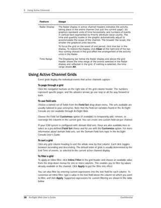 3 Using Active Channels
18 ArcSight Web User’s Guide Confidential
Using Active Channel Grids
Event grids display the individual events that active channels capture.
To page through a grid
Click the navigation buttons on the right side of the grid column header. The numbers
represent specific pages, and the advance arrows go one step or all the way forward or
back.
To use field sets
Choose a named set of fields from the Field Set drop-down menu. The sets available are
usually tailored to your enterprise. Note that the field-set variables found in the ArcSight
Console are not available through ArcSight Web.
Choose the Field Set Customize option (if available) to temporarily add, remove, or
rearrange the columns in the current grid. You can create one custom field set per channel.
If your ESM system is configured with domain field sets, these are also available here to
select as a pre-defined Field Set choice and for use with the Customize option. For more
information about domain field sets, see the Domain Field Sets topic in the ArcSight
Console User’s Guide.
To sort a grid
Click any grid column heading to sort the whole view by that column. Each click toggles
between ascending and descending. The default order of grids is usually determined by the
End Time of events, as selected in the current active channel display.
To filter a grid
To apply an inline filter, click Inline Filter in the grid header and choose an available value
from the drop-down menus for one or more columns. This enables you to filter by values
already available in the channel. Click Apply to put the filter into effect.
You can also filter by entering custom expressions into the text field for each column. To
customize an inline filter, type a value in the text field above the column on which you want
to filter, and click Apply. Supported expressions for custom filtering are shown in the table
below.
Radar Display The Radar display in active channel headers indicates the activity
taking place in the entire channel (not just the current page). Its
graphics represent units of time horizontally, and numbers of events
in vertical bars segmented by Priority attribute-value counts. The
time and quantity scales in the graphic automatically adjust to
accommodate the scope of the channel. The broader the scope, the
smaller the graphical units become.
To focus the grid on the event of one period, click that bar in the
display. To restore the display, click Clear at the right end of the bar.
Your sorting choices in the grid affect the arrangement of the activity
units in the Radar.
Time Range The Displaying bar below the Radar display and above the grid
header shows the time range of the events selected in the Radar
display and reflected in the grid. If nothing is selected, the time
range shows All.
Feature Usage
 