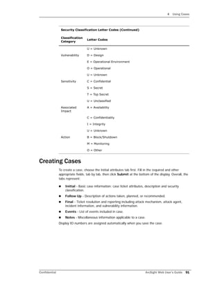 4 Using Cases
Confidential ArcSight Web User’s Guide 91
Creating Cases
To create a case, choose the Initial attributes tab first. Fill in the required and other
appropriate fields, tab by tab, then click Submit at the bottom of the display. Overall, the
tabs represent:
 Initial - Basic case information: case ticket attributes, description and security
classification.
 Follow Up - Description of actions taken, planned, or recommended.
 Final - Ticket resolution and reporting including attack mechanism, attack agent,
incident information, and vulnerability information.
 Events - List of events included in case.
 Notes - Miscellaneous information applicable to a case.
Display ID numbers are assigned automatically when you save the case.
U = Unknown
Vulnerability D = Design
E = Operational Environment
O = Operational
U = Unknown
Sensitivity C = Confidential
S = Secret
T = Top Secret
U = Unclassified
Associated
Impact
A = Availability
C = Confidentiality
I = Integrity
U = Unknown
Action B = Block/Shutdown
M = Monitoring
O = Other
Security Classification Letter Codes (Continued)
Classification
Category
Letter Codes
 