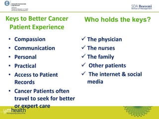 Keys to Better Cancer
Patient Experience
• Compassion
• Communication
• Personal
• Practical
• Access to Patient
Records
• Cancer Patients often
travel to seek for better
or expert care
Who holds the keys?
 The physician
 The nurses
 The family
 Other patients
 The internet & social
media
 