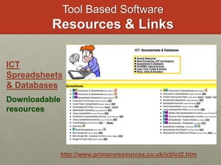 Tool Based Software
Resources & Links
http://www.primaryresources.co.uk/ict/ict2.htm
ICT
Spreadsheets
& Databases
Downloadable
resources
 