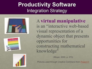 Productivity Software
Integration Strategy
A virtual manipulative
is an “interactive web-based
visual representation of a
dynamic object that presents
opportunities for
constructing mathematical
knowledge"
(Moyer, 2002, p. 373)
Pictures used through Creative Commons from Project H
 