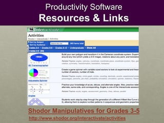 Productivity Software
Resources & Links
http://www.shodor.org/interactivate/activities
Shodor Manipulatives for Grades 3-5
 