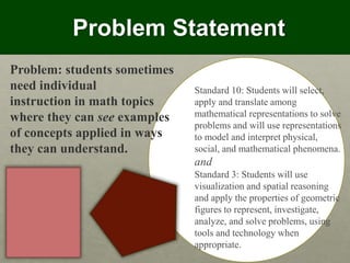 Problem Statement
Standard 10: Students will select,
apply and translate among
mathematical representations to solve
problems and will use representations
to model and interpret physical,
social, and mathematical phenomena.
and
Standard 3: Students will use
visualization and spatial reasoning
and apply the properties of geometric
figures to represent, investigate,
analyze, and solve problems, using
tools and technology when
appropriate.
Problem: students sometimes
need individual
instruction in math topics
where they can see examples
of concepts applied in ways
they can understand.
 