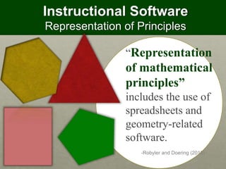 Instructional Software
Representation of Principles
“Representation
of mathematical
principles”
includes the use of
spreadsheets and
geometry-related
software.
-Robyler and Doering (2010)
 