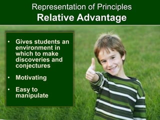 Representation of Principles
Relative Advantage
• Gives students an
environment in
which to make
discoveries and
conjectures
• Motivating
• Easy to
manipulate
 