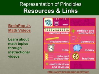 Representation of Principles
Resources & Links
http://www.brainpopjr.com/math
BrainPop Jr.
Math Videos
Learn about
math topics
through
instructional
videos
 