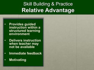 Skill Building & Practice
Relative Advantage
• Provides guided
instruction within a
structured learning
environment
• Delivers instruction
when teacher may
not be available
• Immediate feedback
• Motivating
 