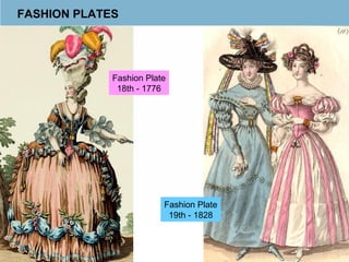 FASHION PLATES 
Fashion Plate 
18th - 1776 
Filipe III Isabel Carlos I 
Fashion Plate 
19th - 1828 
 