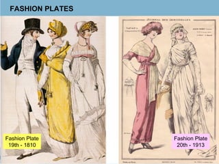 FASHION PLATES 
Filipe III Isabel Carlos I 
Fashion Plate 
19th - 1810 
Fashion Plate 
20th - 1913 
 