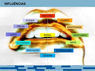 INFLUÊNCIAS 
MODA 
PODER 
ARTE 
INOVAÇÃO TECNOLOGIA 
DESIGN 
CORPO 
IDENTIDADE 
LUXO 
HISTÓRIA 
VESTUÁRIO 
FREAK 
ECONÔMIA 
 