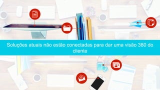 Soluções atuais não estão conectadas para dar uma visão 360 do
cliente
 