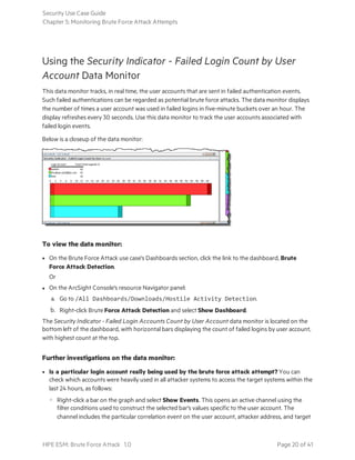 Brute Force Attack Security Use Case Guide | PDF