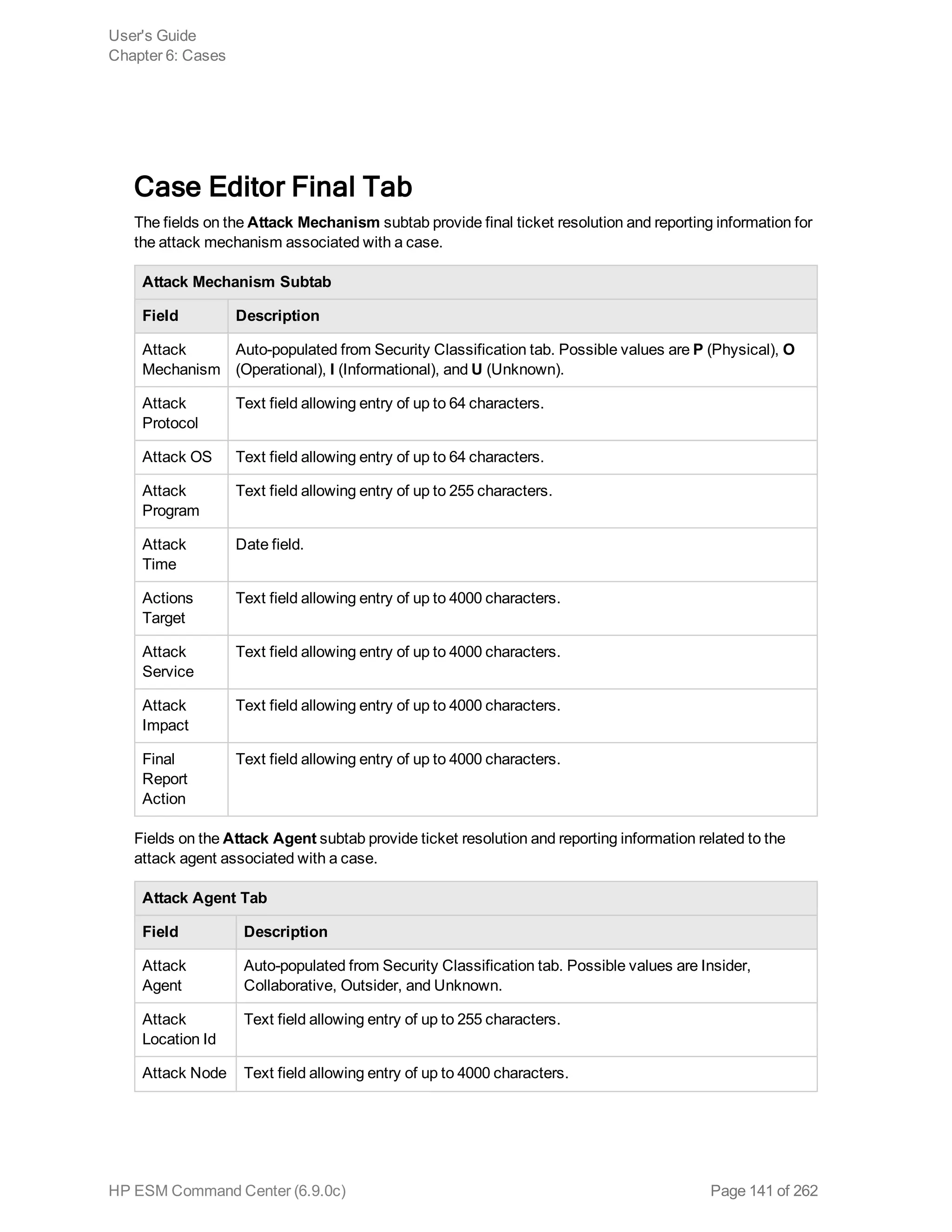 Case Editor Final Tab
The fields on the Attack Mechanism subtab provide final ticket resolution and reporting information for
the attack mechanism associated with a case.
Attack Mechanism Subtab
Field Description
Attack
Mechanism
Auto-populated from Security Classification tab. Possible values are P (Physical), O
(Operational), I (Informational), and U (Unknown).
Attack
Protocol
Text field allowing entry of up to 64 characters.
Attack OS Text field allowing entry of up to 64 characters.
Attack
Program
Text field allowing entry of up to 255 characters.
Attack
Time
Date field.
Actions
Target
Text field allowing entry of up to 4000 characters.
Attack
Service
Text field allowing entry of up to 4000 characters.
Attack
Impact
Text field allowing entry of up to 4000 characters.
Final
Report
Action
Text field allowing entry of up to 4000 characters.
Fields on the Attack Agent subtab provide ticket resolution and reporting information related to the
attack agent associated with a case.
Attack Agent Tab
Field Description
Attack
Agent
Auto-populated from Security Classification tab. Possible values are Insider,
Collaborative, Outsider, and Unknown.
Attack
Location Id
Text field allowing entry of up to 255 characters.
Attack Node Text field allowing entry of up to 4000 characters.
User's Guide
Chapter 6: Cases
HP ESM Command Center (6.9.0c) Page 141 of 262
 