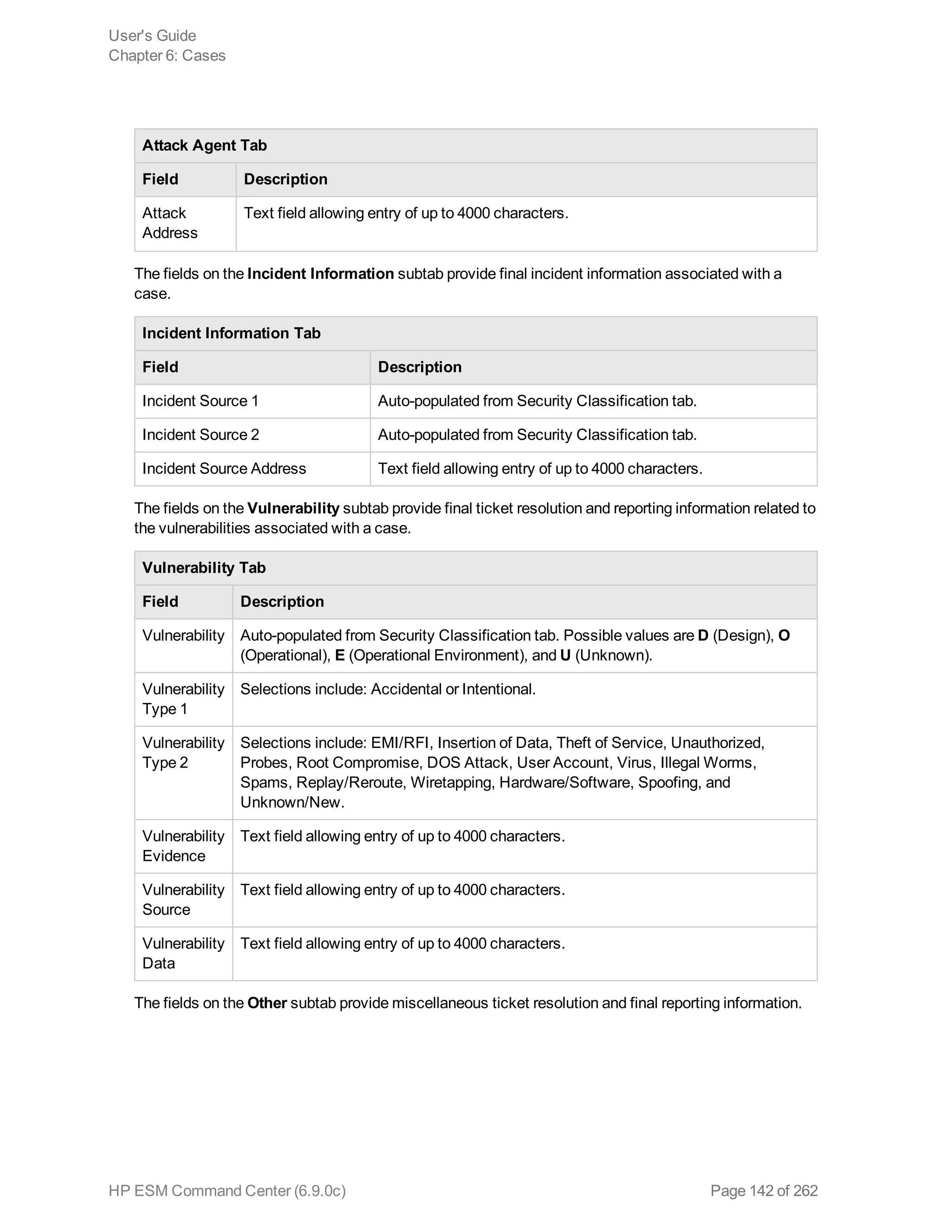 Attack Agent Tab
Field Description
Attack
Address
Text field allowing entry of up to 4000 characters.
The fields on the Incident Information subtab provide final incident information associated with a
case.
Incident Information Tab
Field Description
Incident Source 1 Auto-populated from Security Classification tab.
Incident Source 2 Auto-populated from Security Classification tab.
Incident Source Address Text field allowing entry of up to 4000 characters.
The fields on the Vulnerability subtab provide final ticket resolution and reporting information related to
the vulnerabilities associated with a case.
Vulnerability Tab
Field Description
Vulnerability Auto-populated from Security Classification tab. Possible values are D (Design), O
(Operational), E (Operational Environment), and U (Unknown).
Vulnerability
Type 1
Selections include: Accidental or Intentional.
Vulnerability
Type 2
Selections include: EMI/RFI, Insertion of Data, Theft of Service, Unauthorized,
Probes, Root Compromise, DOS Attack, User Account, Virus, Illegal Worms,
Spams, Replay/Reroute, Wiretapping, Hardware/Software, Spoofing, and
Unknown/New.
Vulnerability
Evidence
Text field allowing entry of up to 4000 characters.
Vulnerability
Source
Text field allowing entry of up to 4000 characters.
Vulnerability
Data
Text field allowing entry of up to 4000 characters.
The fields on the Other subtab provide miscellaneous ticket resolution and final reporting information.
User's Guide
Chapter 6: Cases
HP ESM Command Center (6.9.0c) Page 142 of 262
 