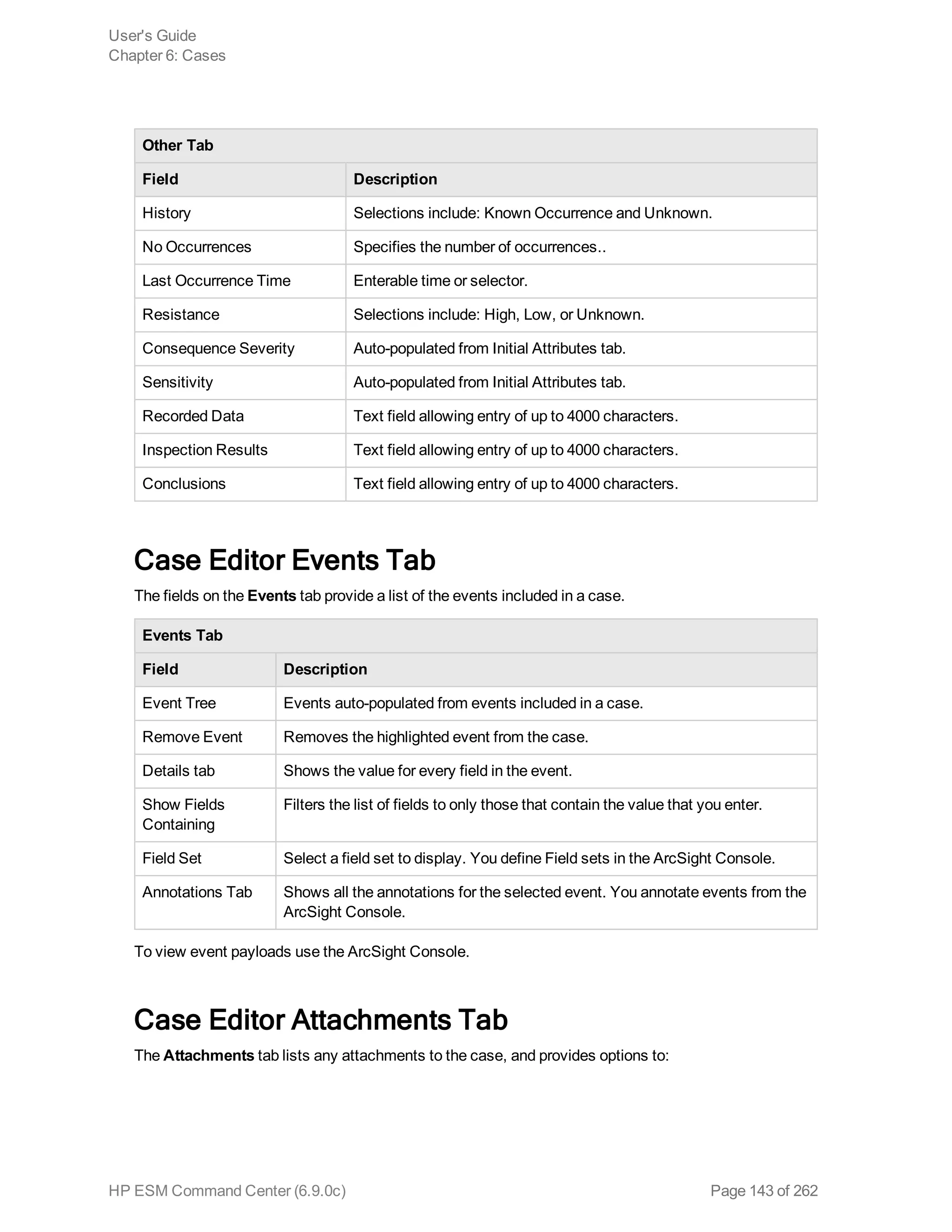 Other Tab
Field Description
History Selections include: Known Occurrence and Unknown.
No Occurrences Specifies the number of occurrences..
Last Occurrence Time Enterable time or selector.
Resistance Selections include: High, Low, or Unknown.
Consequence Severity Auto-populated from Initial Attributes tab.
Sensitivity Auto-populated from Initial Attributes tab.
Recorded Data Text field allowing entry of up to 4000 characters.
Inspection Results Text field allowing entry of up to 4000 characters.
Conclusions Text field allowing entry of up to 4000 characters.
Case Editor Events Tab
The fields on the Events tab provide a list of the events included in a case.
Events Tab
Field Description
Event Tree Events auto-populated from events included in a case.
Remove Event Removes the highlighted event from the case.
Details tab Shows the value for every field in the event.
Show Fields
Containing
Filters the list of fields to only those that contain the value that you enter.
Field Set Select a field set to display. You define Field sets in the ArcSight Console.
Annotations Tab Shows all the annotations for the selected event. You annotate events from the
ArcSight Console.
To view event payloads use the ArcSight Console.
Case Editor Attachments Tab
The Attachments tab lists any attachments to the case, and provides options to:
User's Guide
Chapter 6: Cases
HP ESM Command Center (6.9.0c) Page 143 of 262
 