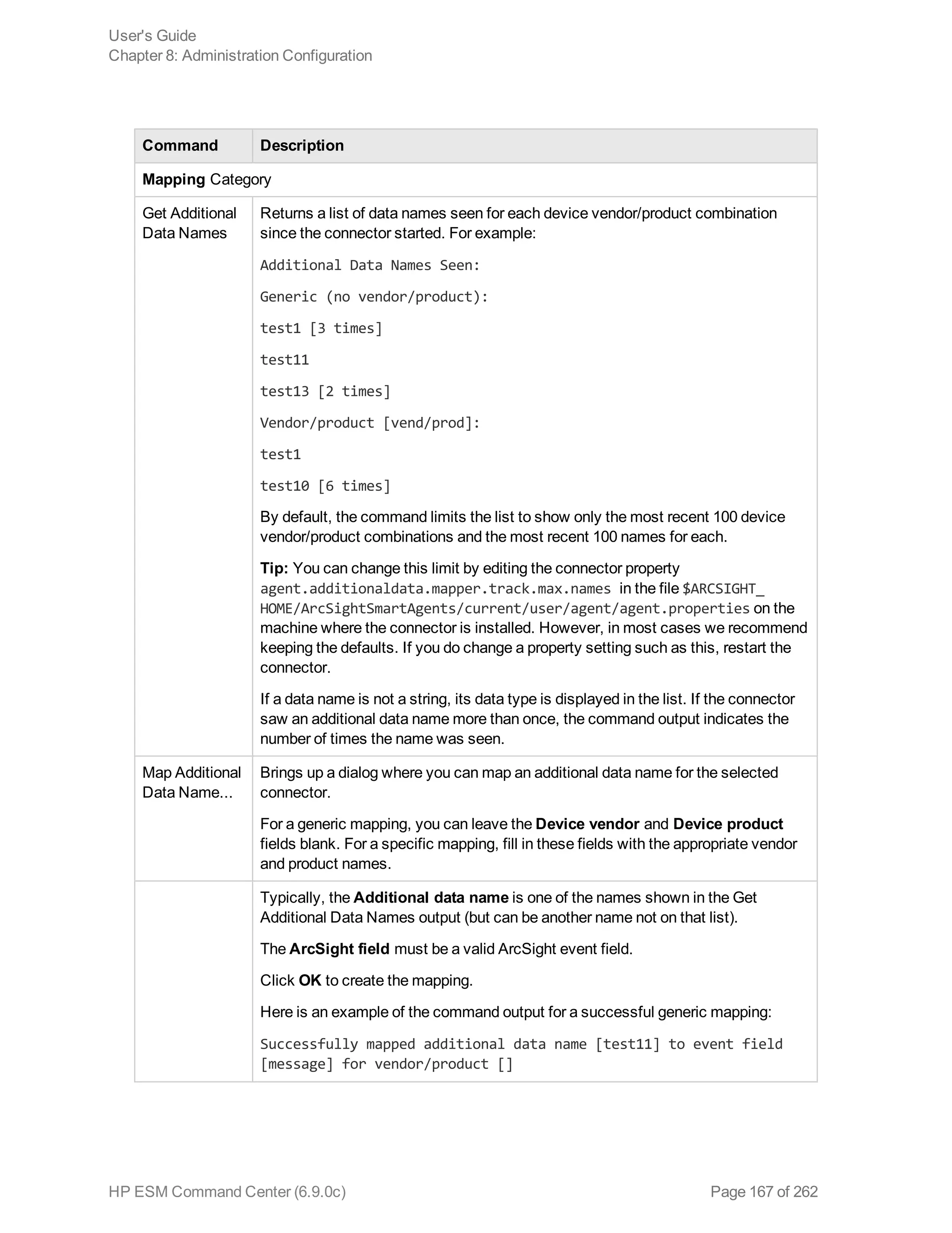 Command Description
Mapping Category
Get Additional
Data Names
Returns a list of data names seen for each device vendor/product combination
since the connector started. For example:
Additional Data Names Seen:
Generic (no vendor/product):
test1 [3 times]
test11
test13 [2 times]
Vendor/product [vend/prod]:
test1
test10 [6 times]
By default, the command limits the list to show only the most recent 100 device
vendor/product combinations and the most recent 100 names for each.
Tip: You can change this limit by editing the connector property
agent.additionaldata.mapper.track.max.names in the file $ARCSIGHT_
HOME/ArcSightSmartAgents/current/user/agent/agent.properties on the
machine where the connector is installed. However, in most cases we recommend
keeping the defaults. If you do change a property setting such as this, restart the
connector.
If a data name is not a string, its data type is displayed in the list. If the connector
saw an additional data name more than once, the command output indicates the
number of times the name was seen.
Map Additional
Data Name...
Brings up a dialog where you can map an additional data name for the selected
connector.
For a generic mapping, you can leave the Device vendor and Device product
fields blank. For a specific mapping, fill in these fields with the appropriate vendor
and product names.
Typically, the Additional data name is one of the names shown in the Get
Additional Data Names output (but can be another name not on that list).
The ArcSight field must be a valid ArcSight event field.
Click OK to create the mapping.
Here is an example of the command output for a successful generic mapping:
Successfully mapped additional data name [test11] to event field
[message] for vendor/product []
User's Guide
Chapter 8: Administration Configuration
HP ESM Command Center (6.9.0c) Page 167 of 262
 