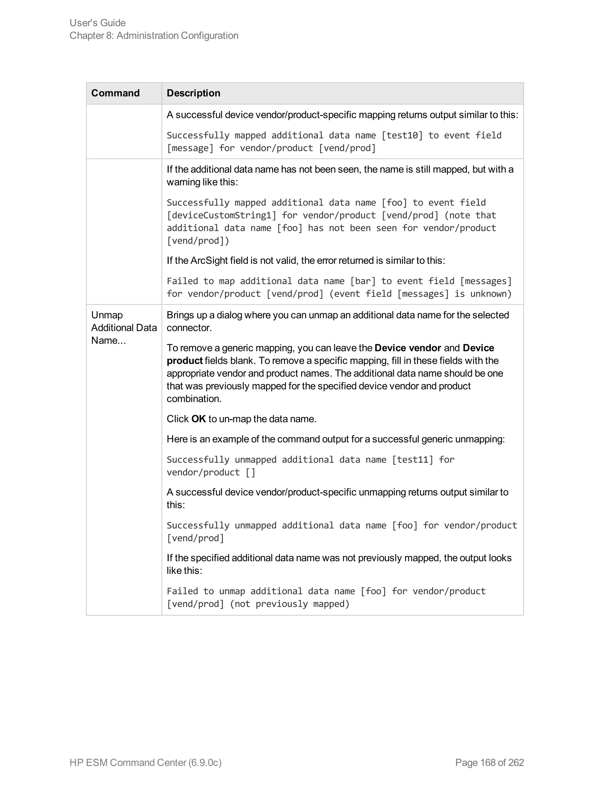 Command Description
A successful device vendor/product-specific mapping returns output similar to this:
Successfully mapped additional data name [test10] to event field
[message] for vendor/product [vend/prod]
If the additional data name has not been seen, the name is still mapped, but with a
warning like this:
Successfully mapped additional data name [foo] to event field
[deviceCustomString1] for vendor/product [vend/prod] (note that
additional data name [foo] has not been seen for vendor/product
[vend/prod])
If the ArcSight field is not valid, the error returned is similar to this:
Failed to map additional data name [bar] to event field [messages]
for vendor/product [vend/prod] (event field [messages] is unknown)
Unmap
Additional Data
Name...
Brings up a dialog where you can unmap an additional data name for the selected
connector.
To remove a generic mapping, you can leave the Device vendor and Device
product fields blank. To remove a specific mapping, fill in these fields with the
appropriate vendor and product names. The additional data name should be one
that was previously mapped for the specified device vendor and product
combination.
Click OK to un-map the data name.
Here is an example of the command output for a successful generic unmapping:
Successfully unmapped additional data name [test11] for
vendor/product []
A successful device vendor/product-specific unmapping returns output similar to
this:
Successfully unmapped additional data name [foo] for vendor/product
[vend/prod]
If the specified additional data name was not previously mapped, the output looks
like this:
Failed to unmap additional data name [foo] for vendor/product
[vend/prod] (not previously mapped)
User's Guide
Chapter 8: Administration Configuration
HP ESM Command Center (6.9.0c) Page 168 of 262
 