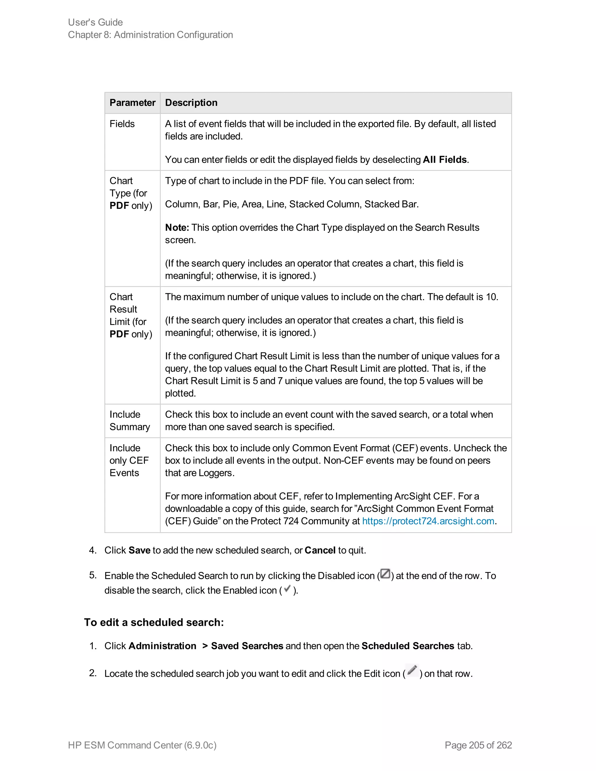Parameter Description
Fields A list of event fields that will be included in the exported file. By default, all listed
fields are included.
You can enter fields or edit the displayed fields by deselecting All Fields.
Chart
Type (for
PDF only)
Type of chart to include in the PDF file. You can select from:
Column, Bar, Pie, Area, Line, Stacked Column, Stacked Bar.
Note: This option overrides the Chart Type displayed on the Search Results
screen.
(If the search query includes an operator that creates a chart, this field is
meaningful; otherwise, it is ignored.)
Chart
Result
Limit (for
PDF only)
The maximum number of unique values to include on the chart. The default is 10.
(If the search query includes an operator that creates a chart, this field is
meaningful; otherwise, it is ignored.)
If the configured Chart Result Limit is less than the number of unique values for a
query, the top values equal to the Chart Result Limit are plotted. That is, if the
Chart Result Limit is 5 and 7 unique values are found, the top 5 values will be
plotted.
Include
Summary
Check this box to include an event count with the saved search, or a total when
more than one saved search is specified.
Include
only CEF
Events
Check this box to include only Common Event Format (CEF) events. Uncheck the
box to include all events in the output. Non-CEF events may be found on peers
that are Loggers.
For more information about CEF, refer to Implementing ArcSight CEF. For a
downloadable a copy of this guide, search for ”ArcSight Common Event Format
(CEF) Guide” on the Protect 724 Community at https://protect724.arcsight.com.
4. Click Save to add the new scheduled search, or Cancel to quit.
5. Enable the Scheduled Search to run by clicking the Disabled icon ( ) at the end of the row. To
disable the search, click the Enabled icon ( ).
To edit a scheduled search:
1. Click Administration > Saved Searches and then open the Scheduled Searches tab.
2. Locate the scheduled search job you want to edit and click the Edit icon ( ) on that row.
User's Guide
Chapter 8: Administration Configuration
HP ESM Command Center (6.9.0c) Page 205 of 262
 