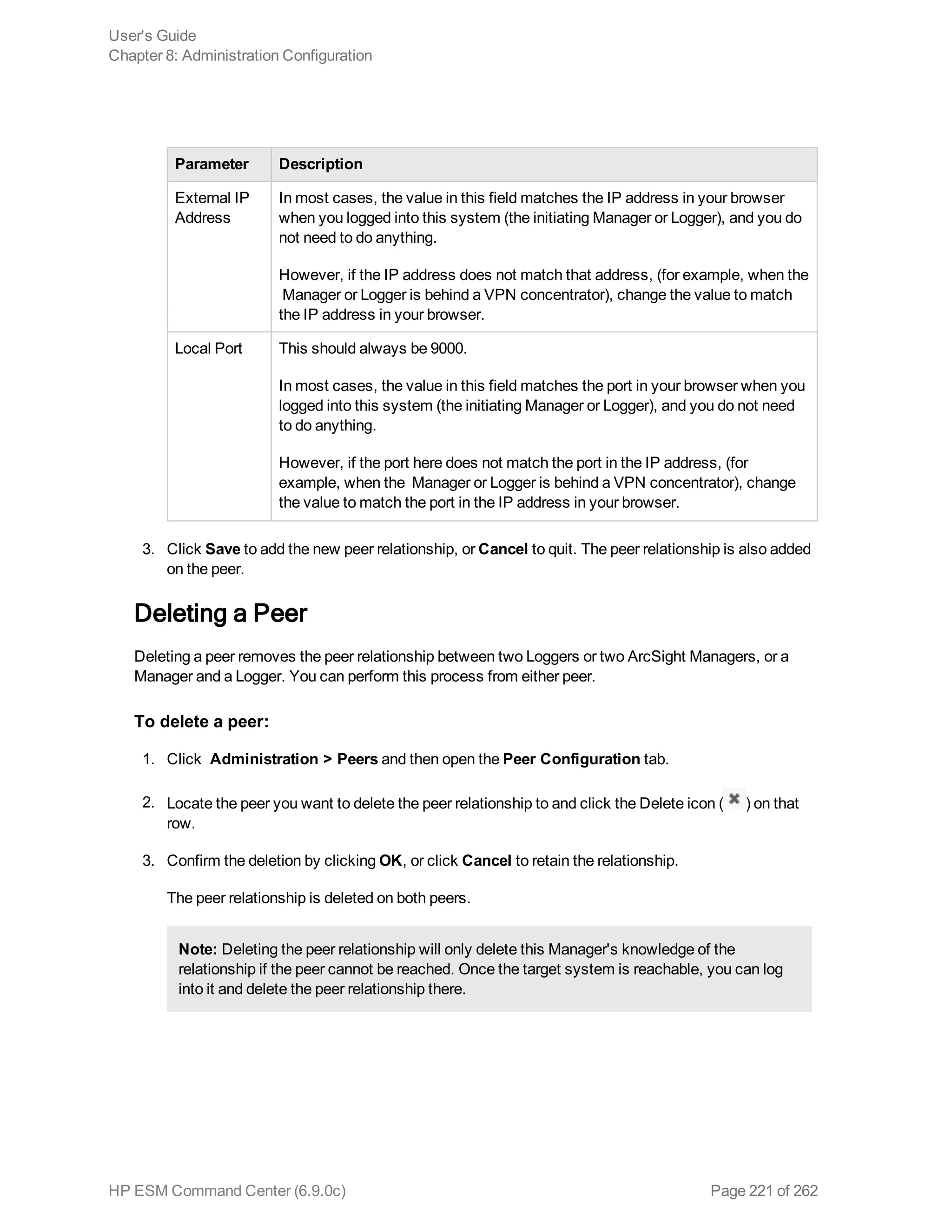 Parameter Description
External IP
Address
In most cases, the value in this field matches the IP address in your browser
when you logged into this system (the initiating Manager or Logger), and you do
not need to do anything.
However, if the IP address does not match that address, (for example, when the
Manager or Logger is behind a VPN concentrator), change the value to match
the IP address in your browser.
Local Port This should always be 9000.
In most cases, the value in this field matches the port in your browser when you
logged into this system (the initiating Manager or Logger), and you do not need
to do anything.
However, if the port here does not match the port in the IP address, (for
example, when the Manager or Logger is behind a VPN concentrator), change
the value to match the port in the IP address in your browser.
3. Click Save to add the new peer relationship, or Cancel to quit. The peer relationship is also added
on the peer.
Deleting a Peer
Deleting a peer removes the peer relationship between two Loggers or two ArcSight Managers, or a
Manager and a Logger. You can perform this process from either peer.
To delete a peer:
1. Click Administration > Peers and then open the Peer Configuration tab.
2. Locate the peer you want to delete the peer relationship to and click the Delete icon ( ) on that
row.
3. Confirm the deletion by clicking OK, or click Cancel to retain the relationship.
The peer relationship is deleted on both peers.
Note: Deleting the peer relationship will only delete this Manager's knowledge of the
relationship if the peer cannot be reached. Once the target system is reachable, you can log
into it and delete the peer relationship there.
User's Guide
Chapter 8: Administration Configuration
HP ESM Command Center (6.9.0c) Page 221 of 262
 