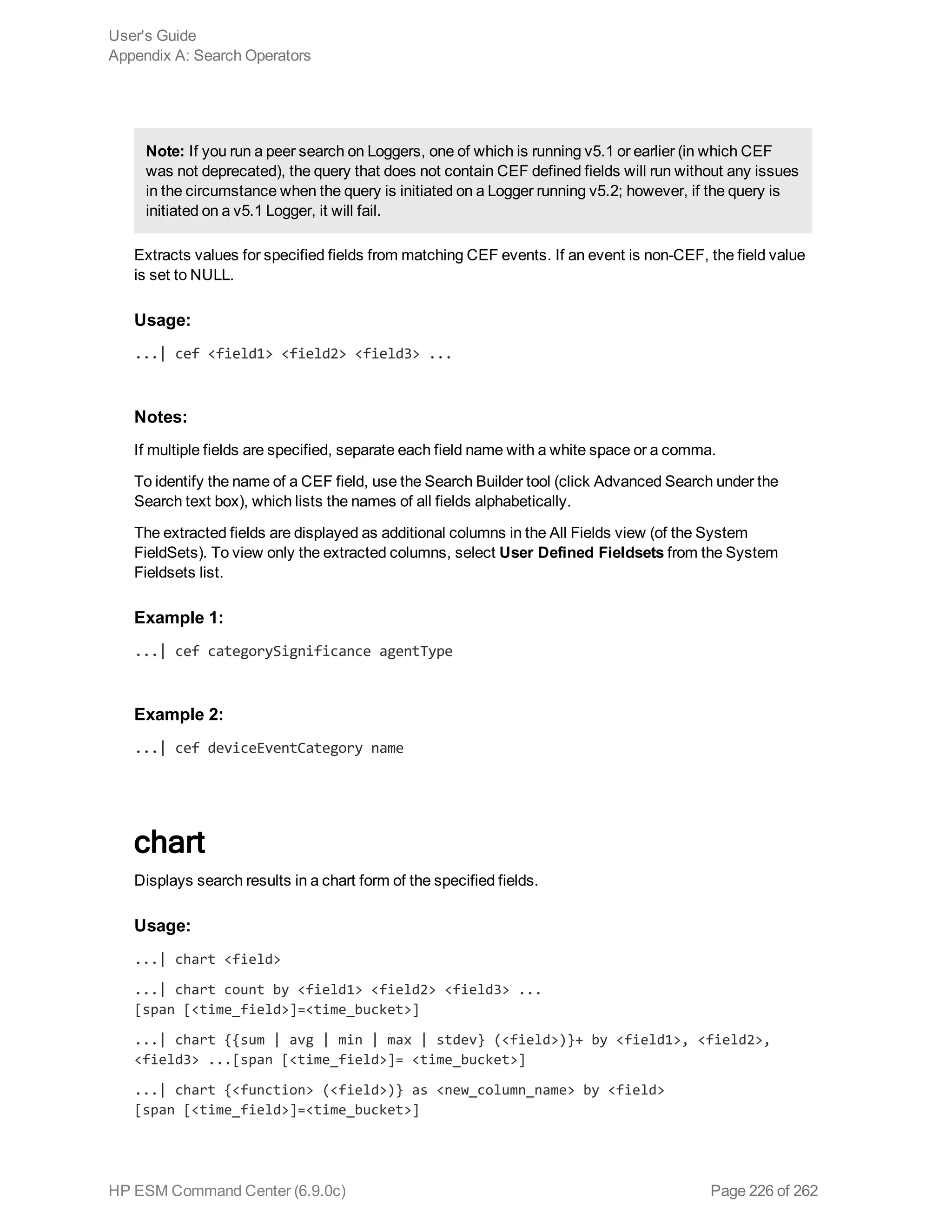 Note: If you run a peer search on Loggers, one of which is running v5.1 or earlier (in which CEF
was not deprecated), the query that does not contain CEF defined fields will run without any issues
in the circumstance when the query is initiated on a Logger running v5.2; however, if the query is
initiated on a v5.1 Logger, it will fail.
Extracts values for specified fields from matching CEF events. If an event is non-CEF, the field value
is set to NULL.
Usage:
...| cef <field1> <field2> <field3> ...
Notes:
If multiple fields are specified, separate each field name with a white space or a comma.
To identify the name of a CEF field, use the Search Builder tool (click Advanced Search under the
Search text box), which lists the names of all fields alphabetically.
The extracted fields are displayed as additional columns in the All Fields view (of the System
FieldSets). To view only the extracted columns, select User Defined Fieldsets from the System
Fieldsets list.
Example 1:
...| cef categorySignificance agentType
Example 2:
...| cef deviceEventCategory name
chart
Displays search results in a chart form of the specified fields.
Usage:
...| chart <field>
...| chart count by <field1> <field2> <field3> ...
[span [<time_field>]=<time_bucket>]
...| chart {{sum | avg | min | max | stdev} (<field>)}+ by <field1>, <field2>,
<field3> ...[span [<time_field>]= <time_bucket>]
...| chart {<function> (<field>)} as <new_column_name> by <field>
[span [<time_field>]=<time_bucket>]
User's Guide
Appendix A: Search Operators
HP ESM Command Center (6.9.0c) Page 226 of 262
 