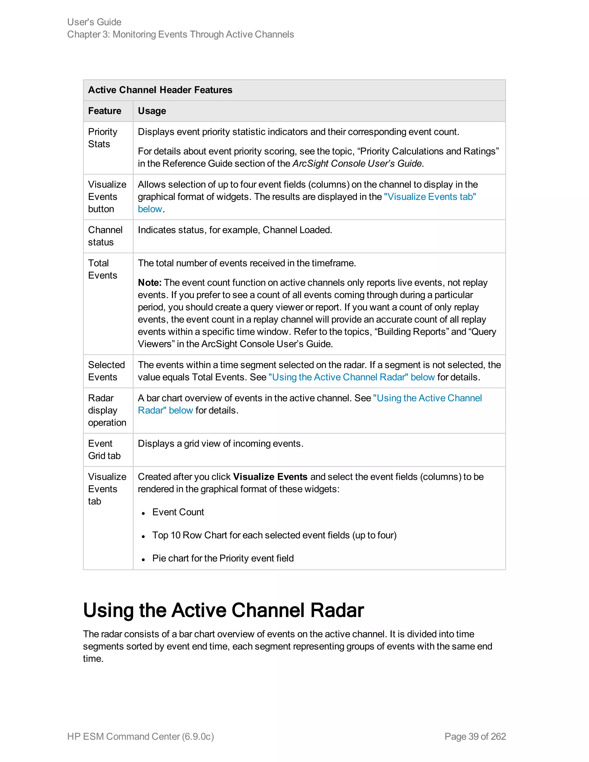 Active Channel Header Features
Feature Usage
Priority
Stats
Displays event priority statistic indicators and their corresponding event count.
For details about event priority scoring, see the topic, “Priority Calculations and Ratings”
in the Reference Guide section of the ArcSight Console User’s Guide.
Visualize
Events
button
Allows selection of up to four event fields (columns) on the channel to display in the
graphical format of widgets. The results are displayed in the "Visualize Events tab"
below.
Channel
status
Indicates status, for example, Channel Loaded.
Total
Events
The total number of events received in the timeframe.
Note: The event count function on active channels only reports live events, not replay
events. If you prefer to see a count of all events coming through during a particular
period, you should create a query viewer or report. If you want a count of only replay
events, the event count in a replay channel will provide an accurate count of all replay
events within a specific time window. Refer to the topics, “Building Reports” and “Query
Viewers” in the ArcSight Console User’s Guide.
Selected
Events
The events within a time segment selected on the radar. If a segment is not selected, the
value equals Total Events. See "Using the Active Channel Radar" below for details.
Radar
display
operation
A bar chart overview of events in the active channel. See "Using the Active Channel
Radar" below for details.
Event
Grid tab
Displays a grid view of incoming events.
Visualize
Events
tab
Created after you click Visualize Events and select the event fields (columns) to be
rendered in the graphical format of these widgets:
l Event Count
l Top 10 Row Chart for each selected event fields (up to four)
l Pie chart for the Priority event field
Using the Active Channel Radar
The radar consists of a bar chart overview of events on the active channel. It is divided into time
segments sorted by event end time, each segment representing groups of events with the same end
time.
User's Guide
Chapter 3: Monitoring Events Through Active Channels
HP ESM Command Center (6.9.0c) Page 39 of 262
 