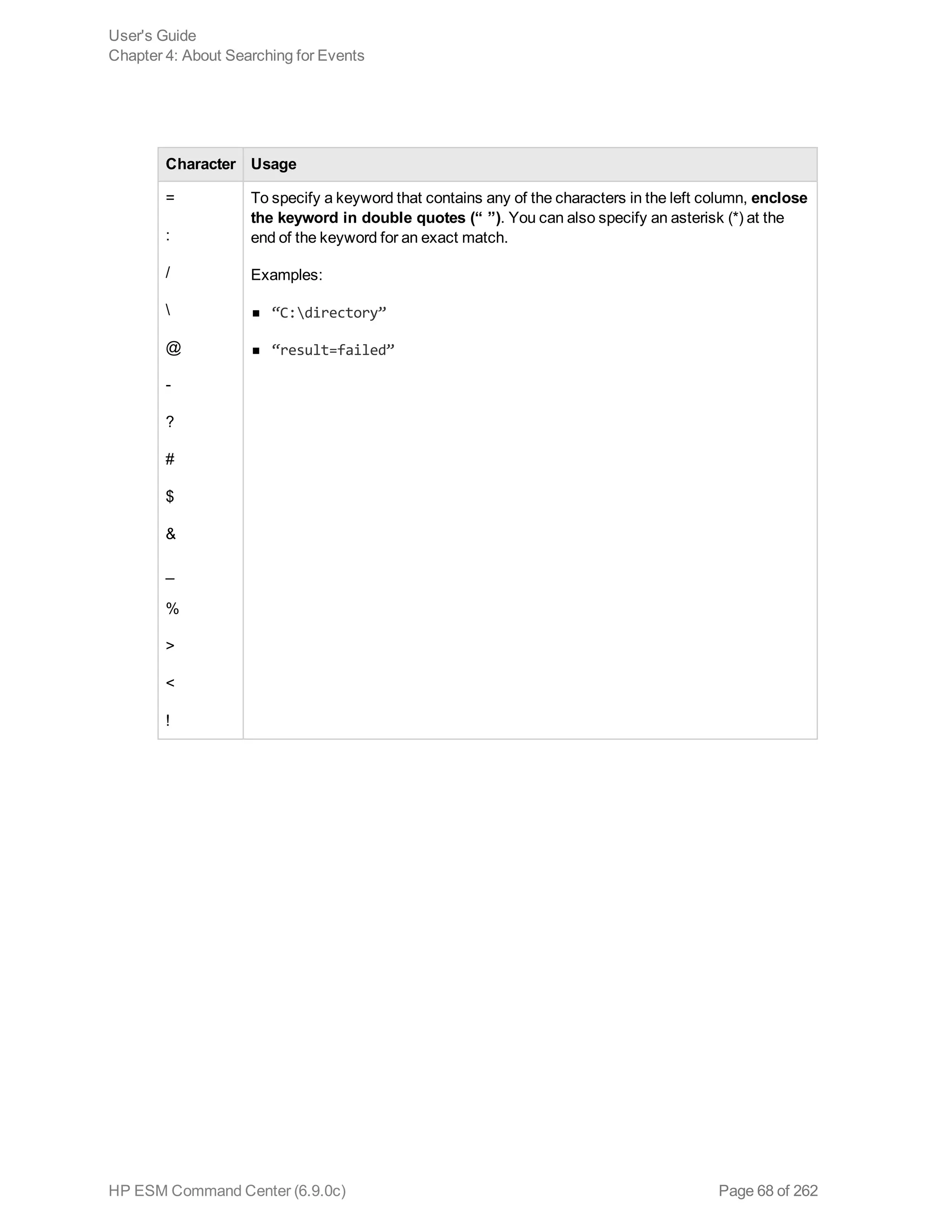 Character Usage
=
:
/

@
-
?
#
$
&
_
%
>
<
!
To specify a keyword that contains any of the characters in the left column, enclose
the keyword in double quotes (“ ”). You can also specify an asterisk (*) at the
end of the keyword for an exact match.
Examples:
n “C:directory”
n “result=failed”
User's Guide
Chapter 4: About Searching for Events
HP ESM Command Center (6.9.0c) Page 68 of 262
 