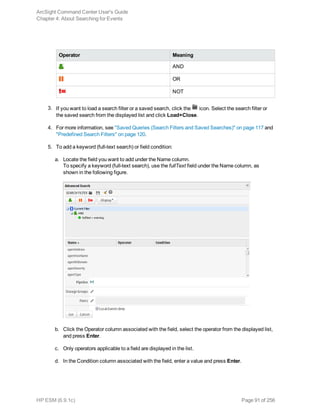 ArcSight Command Center User's Guide (ESM v6.9.1c) | PDF