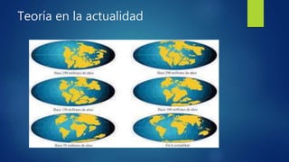 Teoría en la actualidad