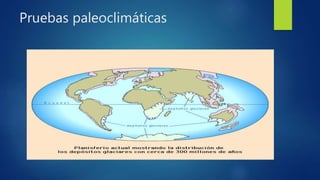 Pruebas paleoclimáticas