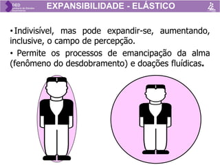 • Indivisível, mas pode expandir-se, aumentando,
inclusive, o campo de percepção.
• Permite os processos de emancipação da alma
(fenômeno do desdobramento) e doações fluídicas.
EXPANSIBILIDADE - ELÁSTICO
 