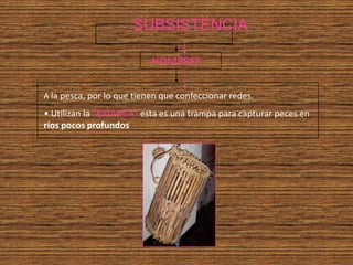 SUBSISTENCIA

                           HOMBRES

A la pesca, por lo que tienen que confeccionar redes.

• Utilizan la “KATANGA” esta es una trampa para capturar peces en
ríos pocos profundos
 