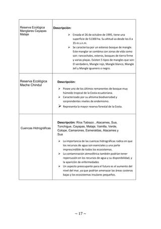 ~ 17 ~ 
Reserva Ecológica 
Manglares Cayapas 
Mataje 
Descripción: 
 Creada el 26 de octubre de 1995, tiene una 
superficie de 51300 ha. Su altitud va desde los 0 a 
35 m.s.n.m. 
 Se caracteriza por un extenso bosque de mangle. 
Este manglar se combina con zonas de vida como 
son: rancochales, esteros, bosques de tierra firme 
y varias playas. Existen 5 tipos de mangles que son: 
El verdadero, Mangle rojo, Mangle blanco, Mangle 
Jelí y Mangle iguanero o negro. 
Reserva Ecológica 
Mache Chindul 
Descripción: 
 Posee uno de los últimos remanentes de bosque muy 
húmedo tropical de la Costa ecuatoriana. 
 Caracterizado por su altísima biodiversidad y 
sorprendentes niveles de endemismo. 
 Representa la mayor reserva forestal de la Costa. 
Cuencas Hidrográficas 
Descripción: Ríos Tabiazo , Atacames, Sua, 
Tonchigue, Cayapas, Mataje, Vainilla, Verde, 
Colope, Camarones, Esmeraldas, Atacames y 
Sua 
 La importancia de las cuencas hidrográficas radica en que 
los recursos de agua son esenciales y una parte 
imprescindible de todos los ecosistemas. 
 La contaminación atmosférica también podrían tener 
repercusión en los recursos de agua y su disponibilidad, y 
la aparición de enfermedades 
 Un aspecto preocupante para el futuro es el aumento del 
nivel del mar, ya que podrían amenazar las áreas costeras 
bajas y los ecosistemas insulares pequeños. 
 