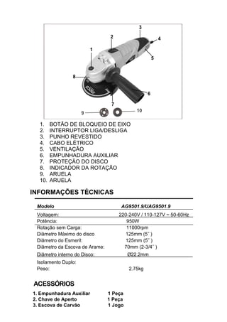 1.    BOTÃO DE BLOQUEIO DE EIXO
  2.    INTERRUPTOR LIGA/DESLIGA
  3.    PUNHO REVESTIDO
  4.    CABO ELÉTRICO
  5.    VENTILAÇÃO
  6.    EMPUNHADURA AUXILIAR
  7.    PROTEÇÃO DO DISCO
  8.    INDICADOR DA ROTAÇÃO
  9.    ARUELA
  10.   ARUELA

INFORMAÇÕES TÉCNICAS

 Modelo                              AG9501.9/UAG9501.9
 Voltagem:                          220-240V / 110-127V ~ 50-60Hz
 Potência:                             950W
 Rotação sem Carga:                    11000rpm
 Diâmetro Máximo do disco             125mm (5˝ )
 Diâmetro do Esmeril:                 125mm (5˝ )
 Diâmetro da Escova de Arame:         70mm (2-3/4˝ )
 Diâmetro interno do Disco:              Ø22.2mm
 Isolamento Duplo:
 Peso:                                   2.75kg


ACESSÓRIOS
1. Empunhadura Auxiliar         1 Peça
2. Chave de Aperto              1 Peça
3. Escova de Carvão             1 Jogo
 