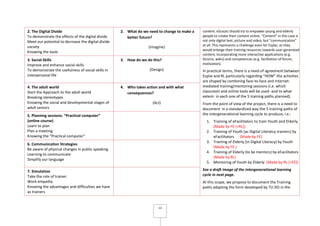 13
2. The Digital Divide
To demonstrate the effects of the digital divide
Meet our potential to decrease the digital divide
society
Knowing the tools
2. What do we need to change to make a
better future?
(Imagine)
content. eScouts should try to empower young and elderly
people to create their content online. “Content” in this case is
not only digital text, picture and video, but “communication”
at all. This represents a challenge even for Esplai, as they
would enlarge their training resources towards user generated
content, incorporating more interactive applications (e.g.
forums, wikis) and competences (e.g. facilitation of forum,
motivation).
In practical terms, there is a need of agreement between
Esplai and RL particularly regarding “HOW” the activities
are shaped by combining face-to-face and internet-
mediated training/mentoring sessions (i.e. which
classroom and online tools will be used -and to what
extent- in each one of the 5 training paths planned).
From the point of view of the project, there is a need to
document in a standardized way the 5 training paths of
the intergenerational learning cycle to produce, i.e.:
1. Training of eFacilitators to train Youth and Elderly
(Made by FE [+RL])
2. Training of Youth (as Digital Literatcy trainers) by
eFacilitators (Made by FE)
3. Training of Elderly (in Digital Literacy) by Youth
(Made by FE )
4. Training of Elderly (to be mentors) by eFacilitators
(Made by RL)
5. Mentoring of Youth by Elderly (Made by RL [+FE])
See a draft image of the intergenerational learning
cycle in next page.
At this scope, we propose to document the Training
paths adapting the form developed by TU DO in the
3. Social Skills
Improve and enhance social skills
To demonstrate the usefulness of social skills in
interpersonal life
3. How do we do this?
(Design)
4. The adult world
Start the Approach to the adult world
Breaking stereotypes
Knowing the social and developmental stages of
adult seniors
4. Who takes action and with what
consequences?
(Act)
5. Planning sessions. “Practical computer”
(online course)
Learn to plan
Plan a meeting
Knowing the “Practical computer”
6. Communication Strategies
Be aware of physical changes in public speaking
Learning to communicate
Simplify our language
7. Simulation
Take the role of trainer
Work empathy
Knowing the advantages and difficulties we have
as trainers
 