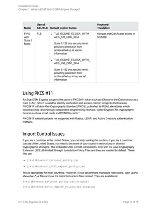 Mode
Use of
SSL/TLS Default Cipher Suites
Keystore/
Truststore
FIPS
with
Suite B
Mode
TLS l TLS_ECDHE_ECDSA_WITH_
AES_128_CBC_SHA
Suite B 128 bits security level,
providing protection from
unclassified up to secret
information
l TLS_ECDHE_ECDSA_WITH_
AES_256_CBC_SHA
Suite B 192 bits security level,
providing protection from
unclassified up to top secret
information
Keypair and Certificates stored in
NSSDB
Using PKCS #11
ArcSightESM Express supports the use of a PKCS#11 token such as 90Meter or the Common Access
Card (CAC) (which is used for identity verification and access control) to log into the Console.
PKCS#11 is Public-Key Cryptography Standard (PKCS), published by RSA Laboratories which
describes it as “a technology-independent programming interface, called Cryptoki, for cryptographic
devices such as smart cards and PCMCIA cards.”
PKCS#11 authentication is not supported with Radius, LDAP, and Active Directory authentication
methods.
Import Control Issues
If you are a customer in the United States, you can skip reading this section. If you are a customer
outside of the United States, you need to be aware of your country's restrictions on allowed
cryptographic strengths. The embedded JRE in ESM components, ship with the Java Cryptography
Extension (JCE) Unlimited Strength Jurisdiction Policy Files and they are enabled by default. These
files are:
l jrelibsecuritylocal_policy.jar
l jrelibsecurityUS_export_policy.jar
This is appropriate for most countries. However, if your government mandates restrictions, back up the
above two *.jar files and use the restricted version files instead. They are available at:
jrelibsecuritylocal_policy.jar.original
jrelibsecurityUS_export_policy.jar.original
Installation Guide
Chapter 1: What Is ESM With CORR-Engine Storage?
HP ESM Express (6.9.0c) Page 11 of 76
 